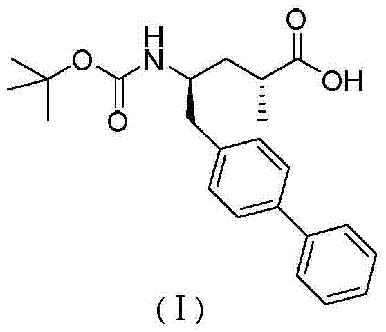 Processes for the preparation of ahu‑377 intermediates and intermediates and processes for the preparation of intermediates