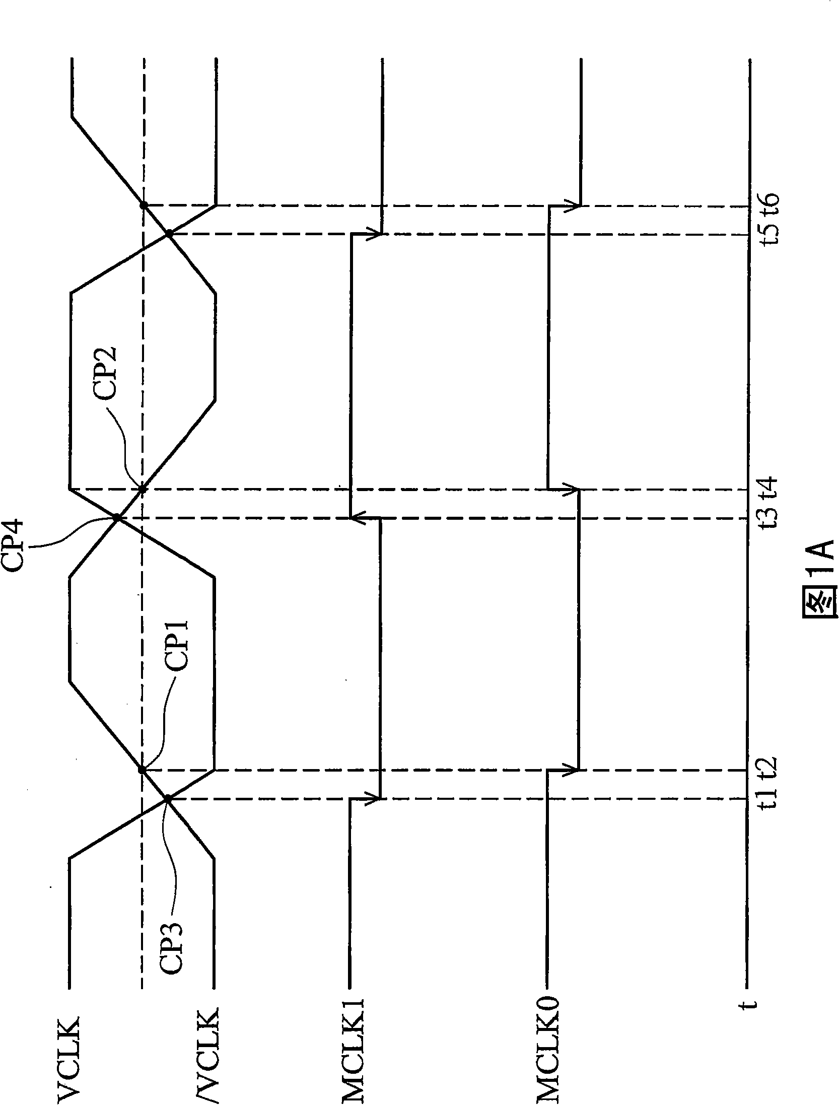 Clock receiver and correlative semiconductor memory module and emendation method