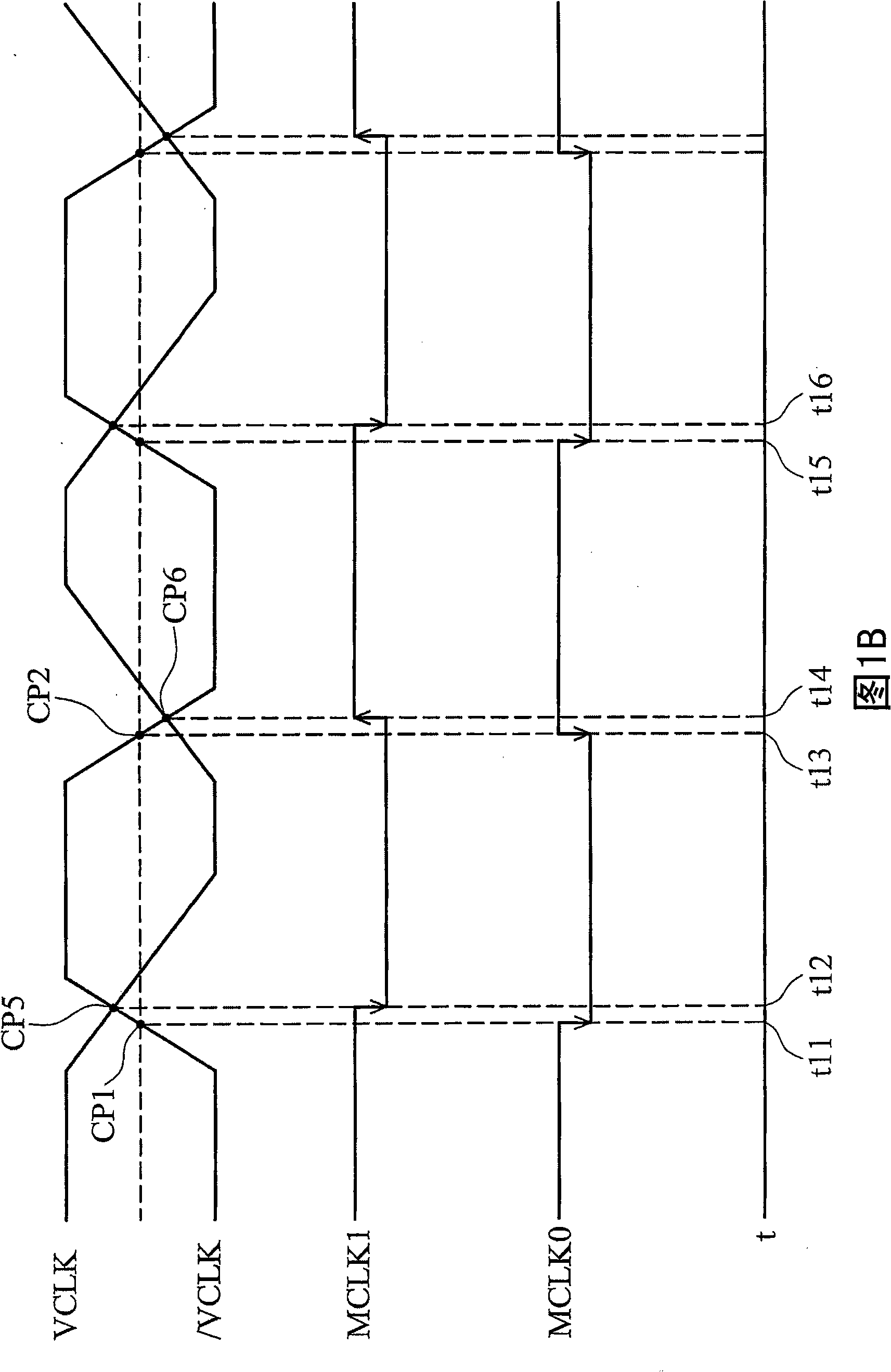 Clock receiver and correlative semiconductor memory module and emendation method