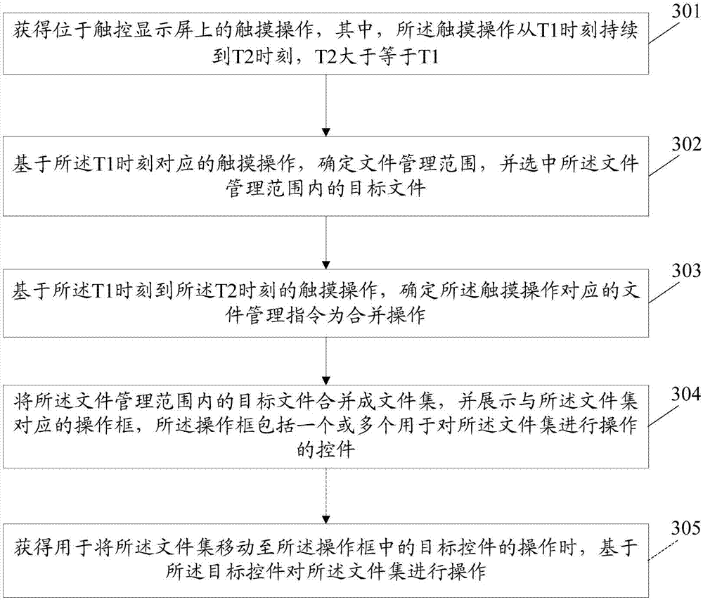 File operating method and terminal and storage medium