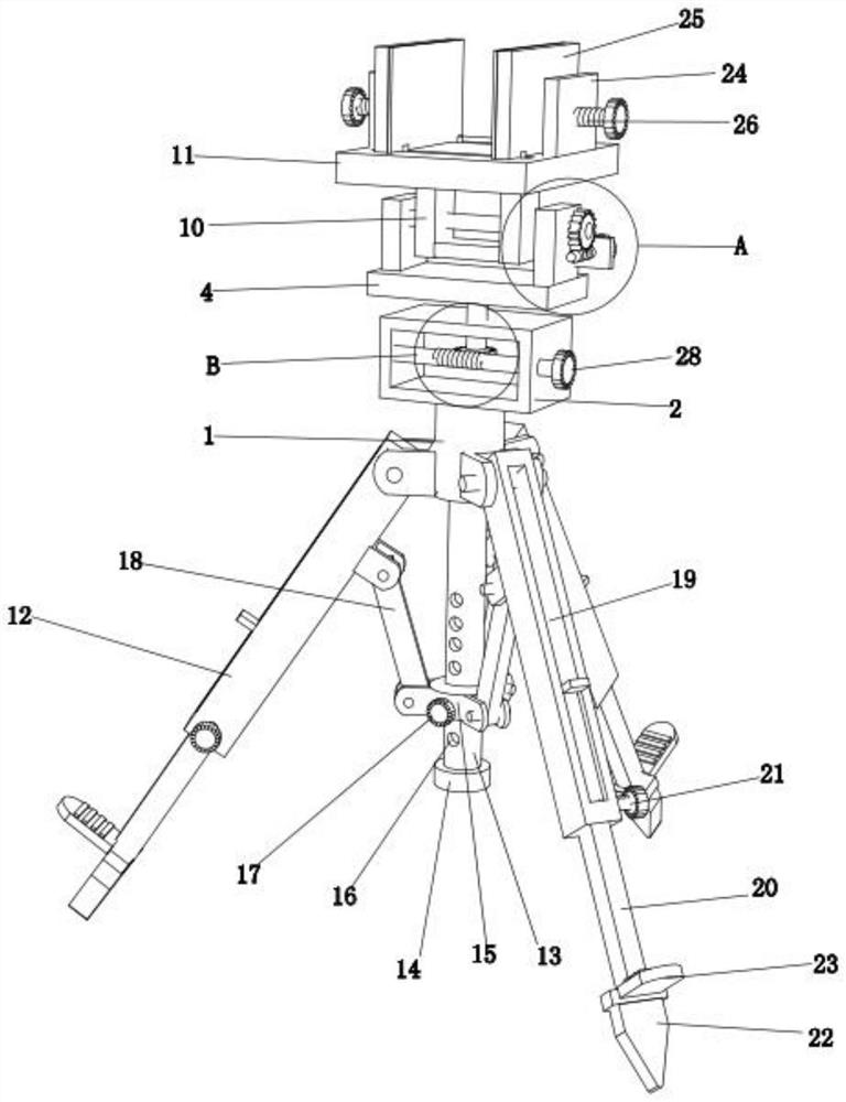 Ultra-fast leveling and fixing device for surveying and mapping measuring equipment