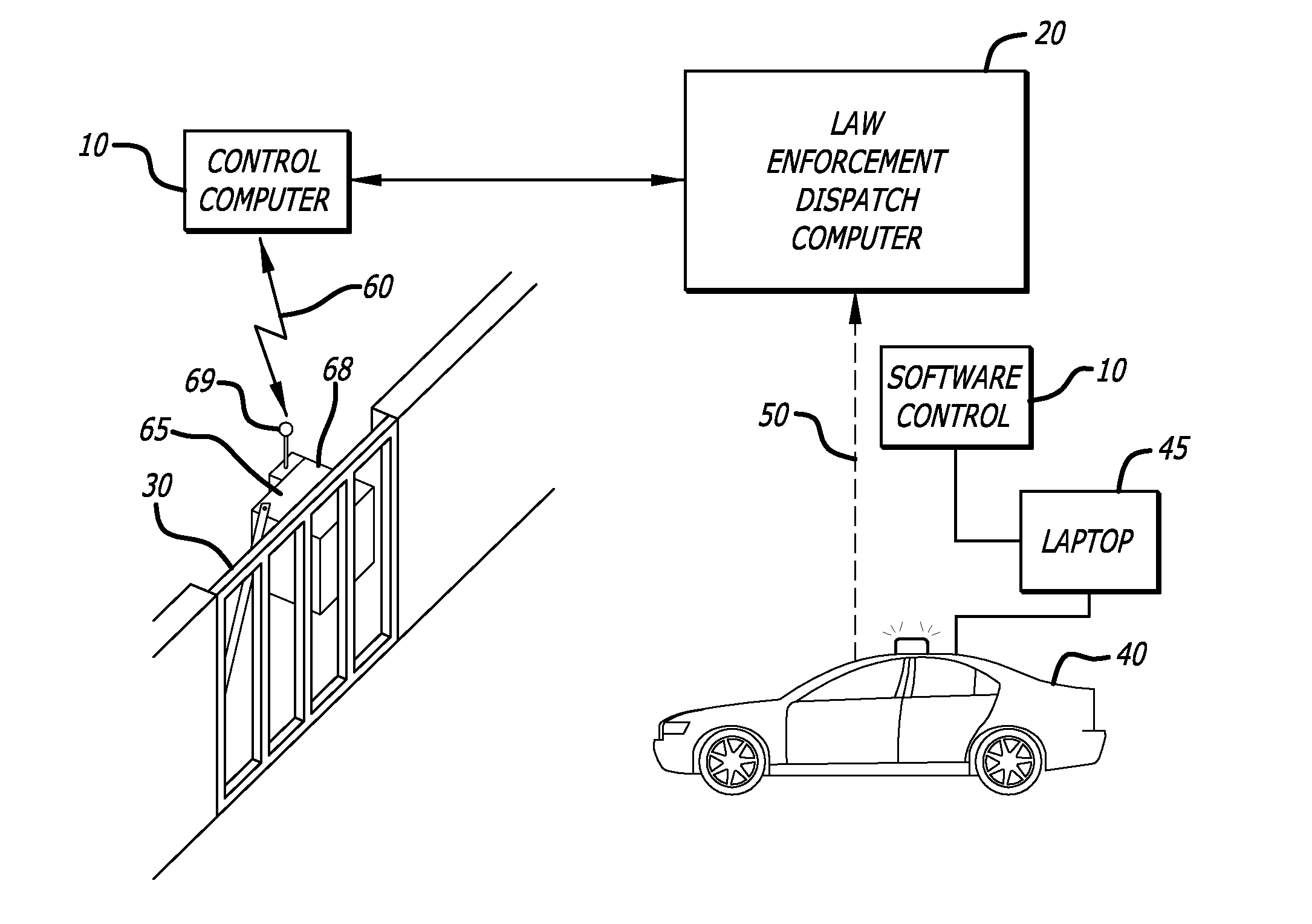 Remote security entrance application