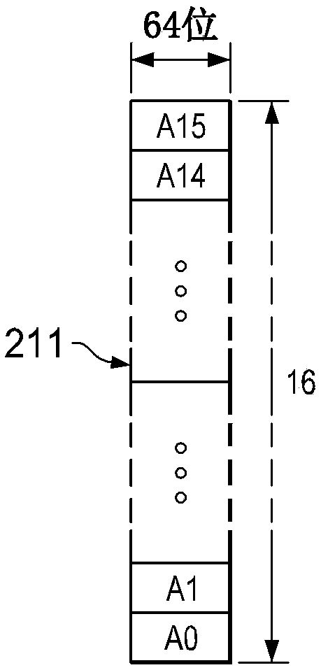 Stream reference register with double vector and dual single vector operating modes