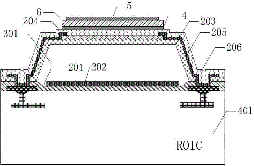 Terahertz microbolometer based on metamaterial absorber and preparation method of terahertz microbolometer