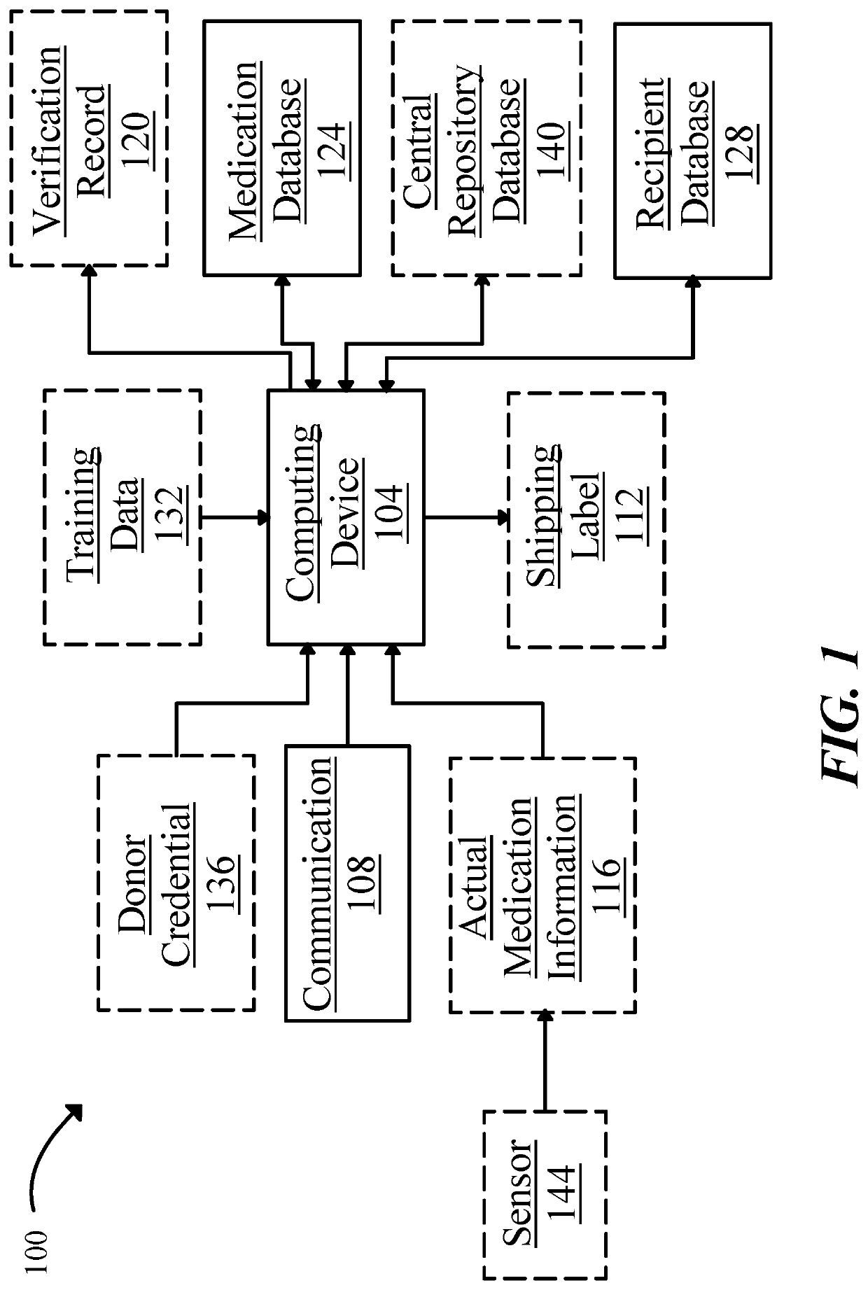 Methods and systems for redistributing medication