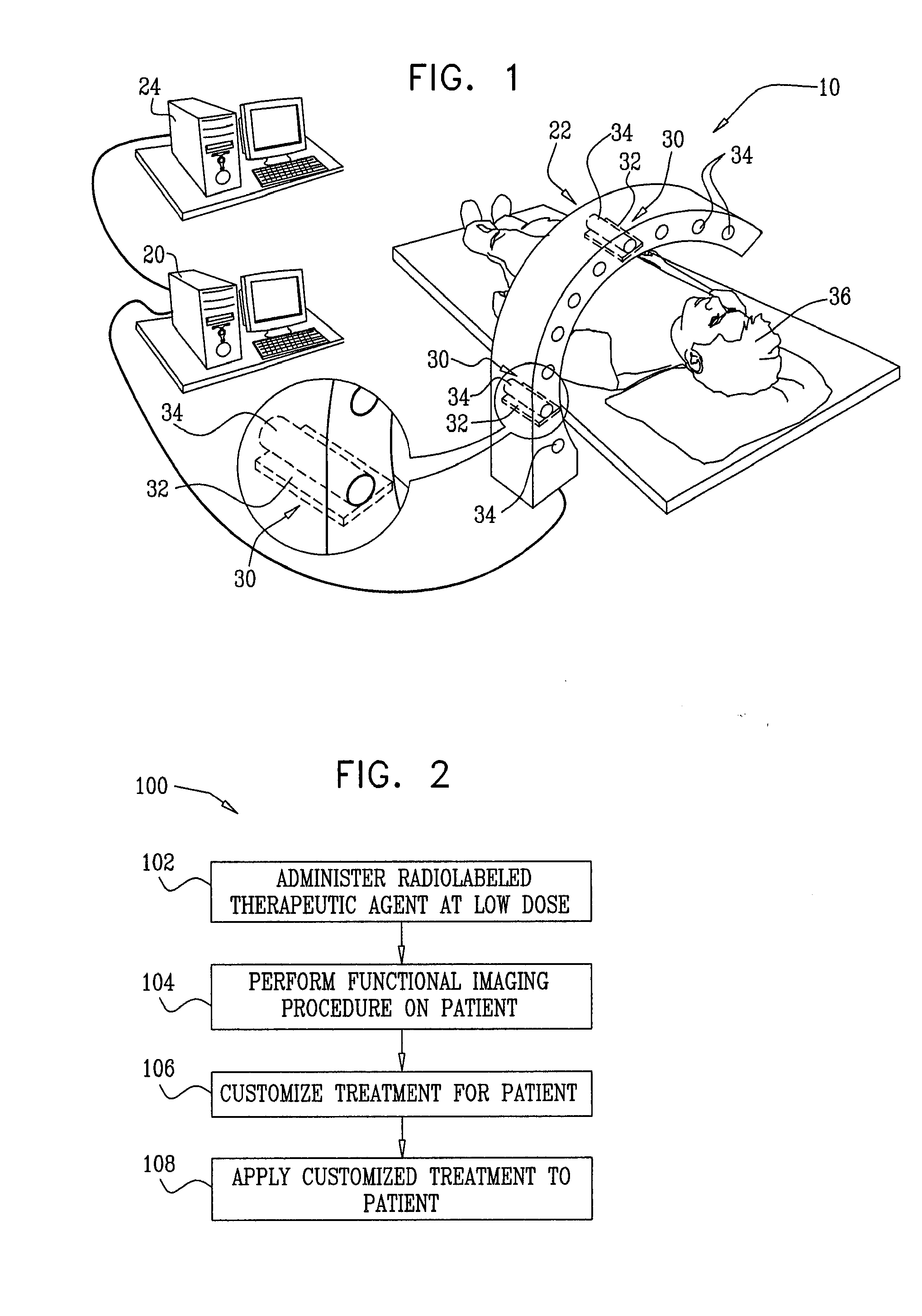 Radiopharmaceuticals For Diagnosis And Therapy