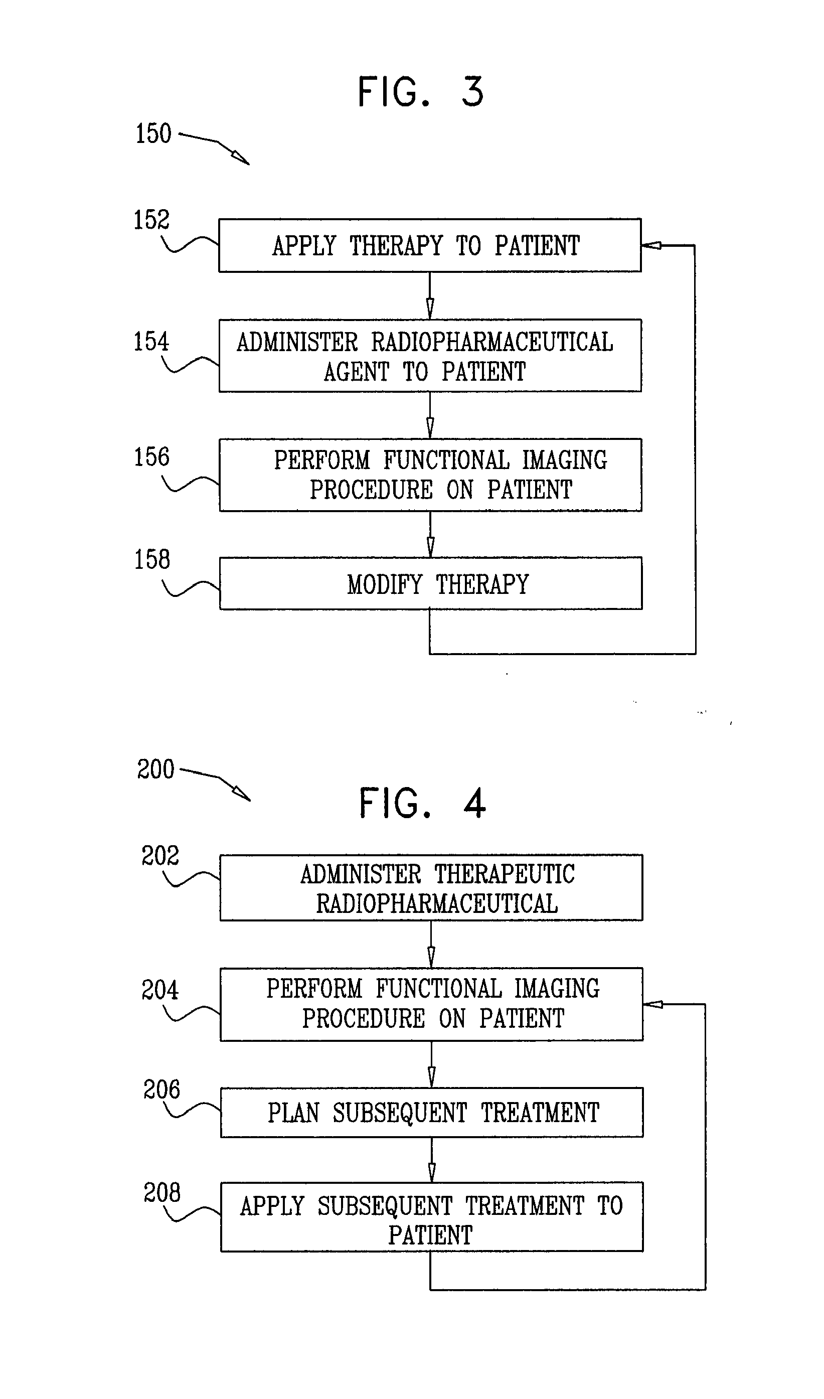 Radiopharmaceuticals For Diagnosis And Therapy