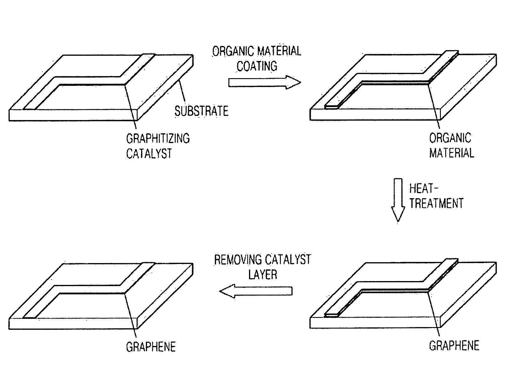 Graphene pattern and process of preparing the same