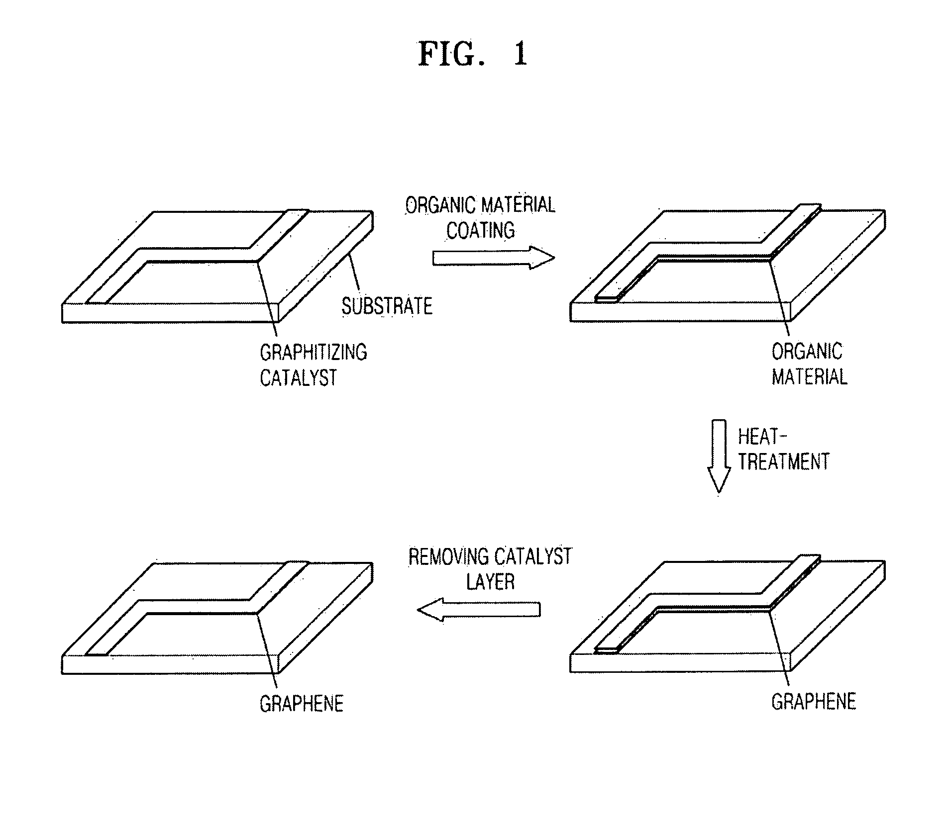 Graphene pattern and process of preparing the same