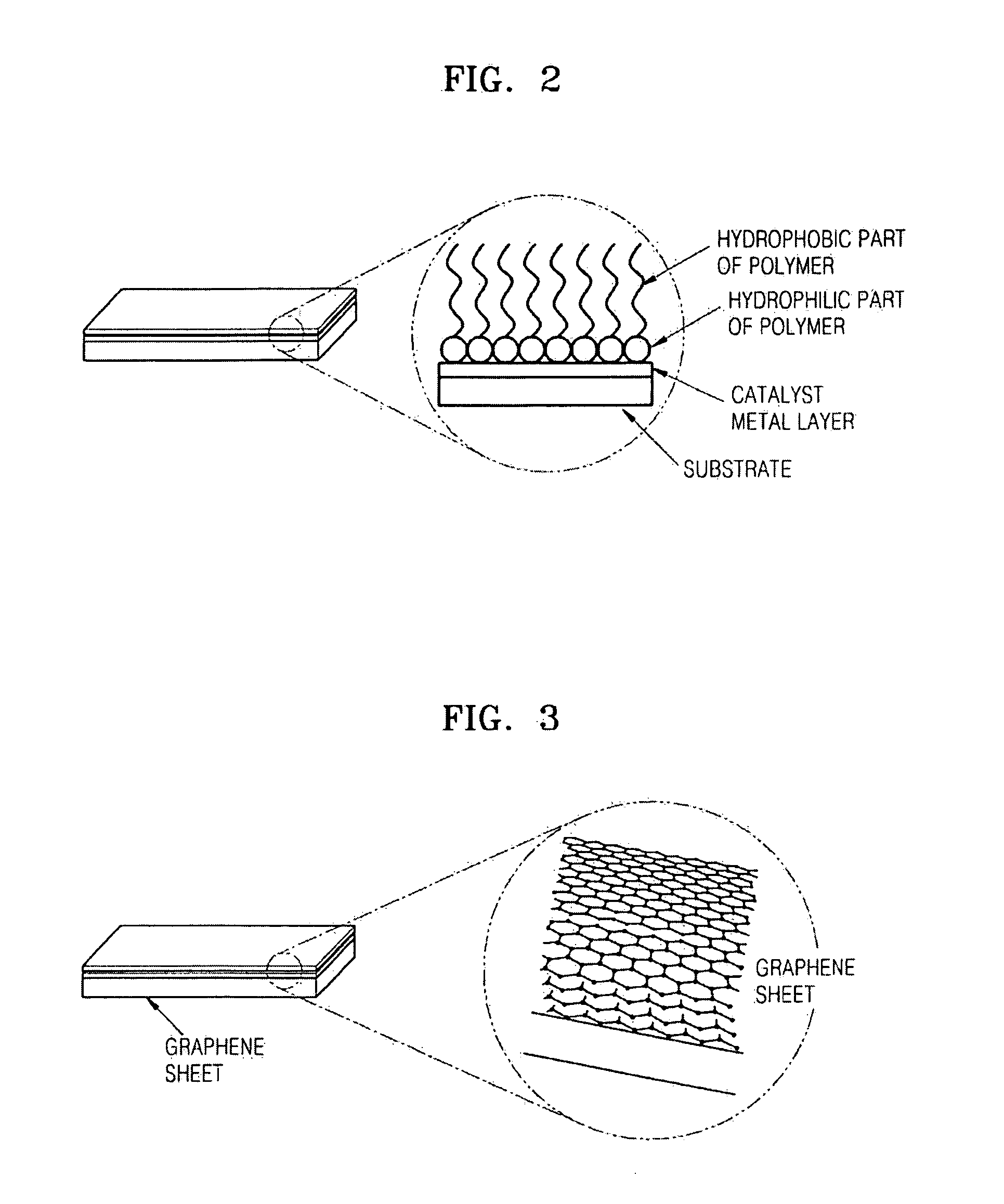 Graphene pattern and process of preparing the same