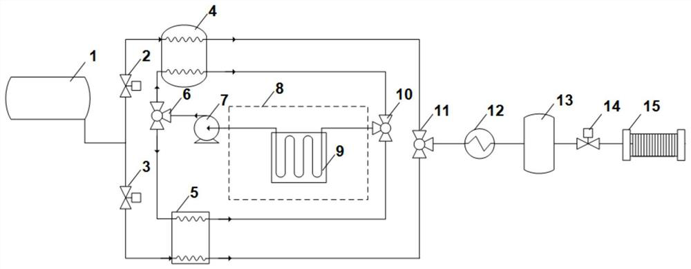 Liquid hydrogen refrigerating system for fuel cell cold-chain logistics vehicle