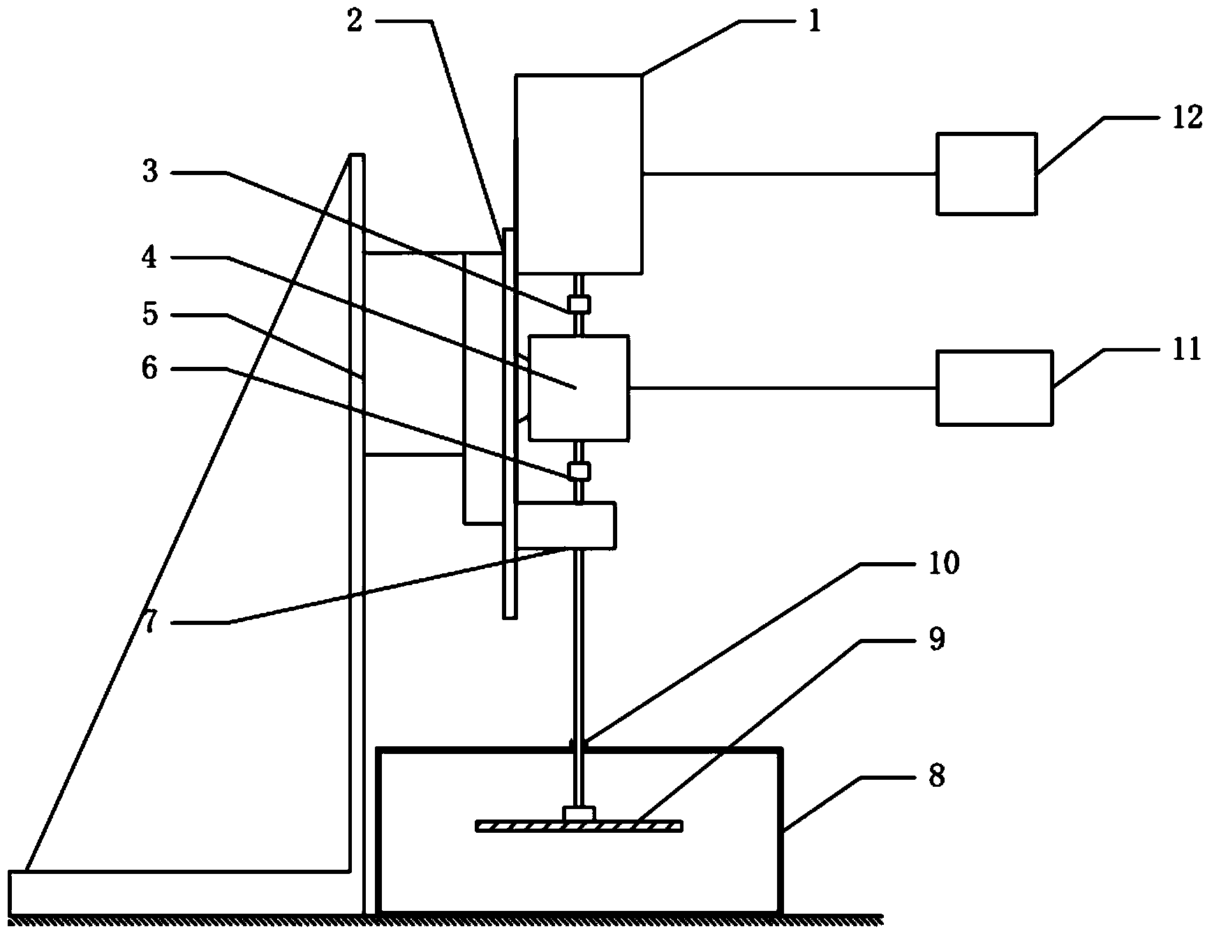 Nonsmooth surface fluid friction resistance testing device and nonsmooth surface anti-drag effect evaluating method