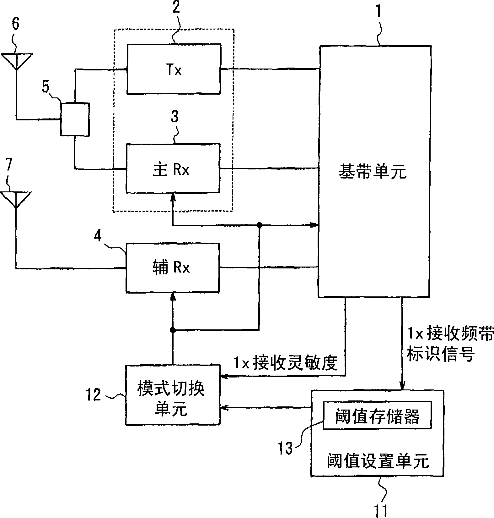 Wireless communication method and wireless communication apparatus