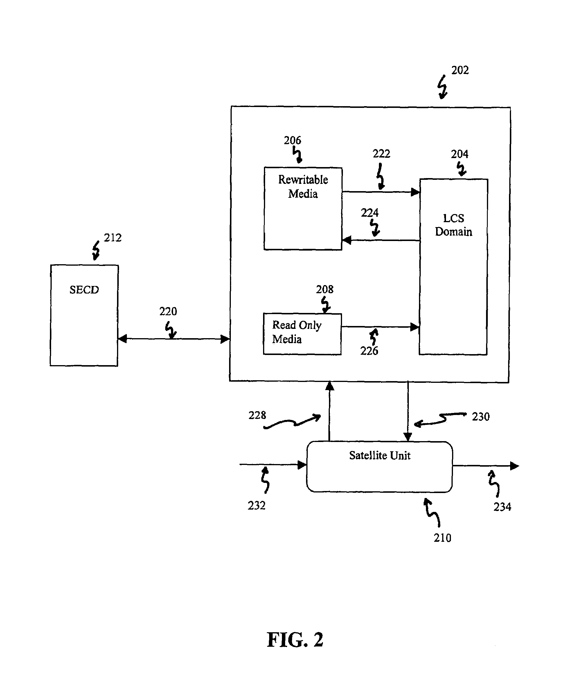 Systems, methods and devices for trusted transactions