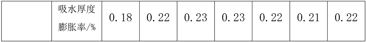 Luminous rotationally molded plastic hull and preparation method thereof