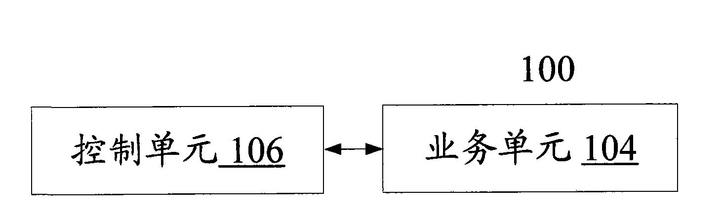 Network application system based on P2P and application method thereof