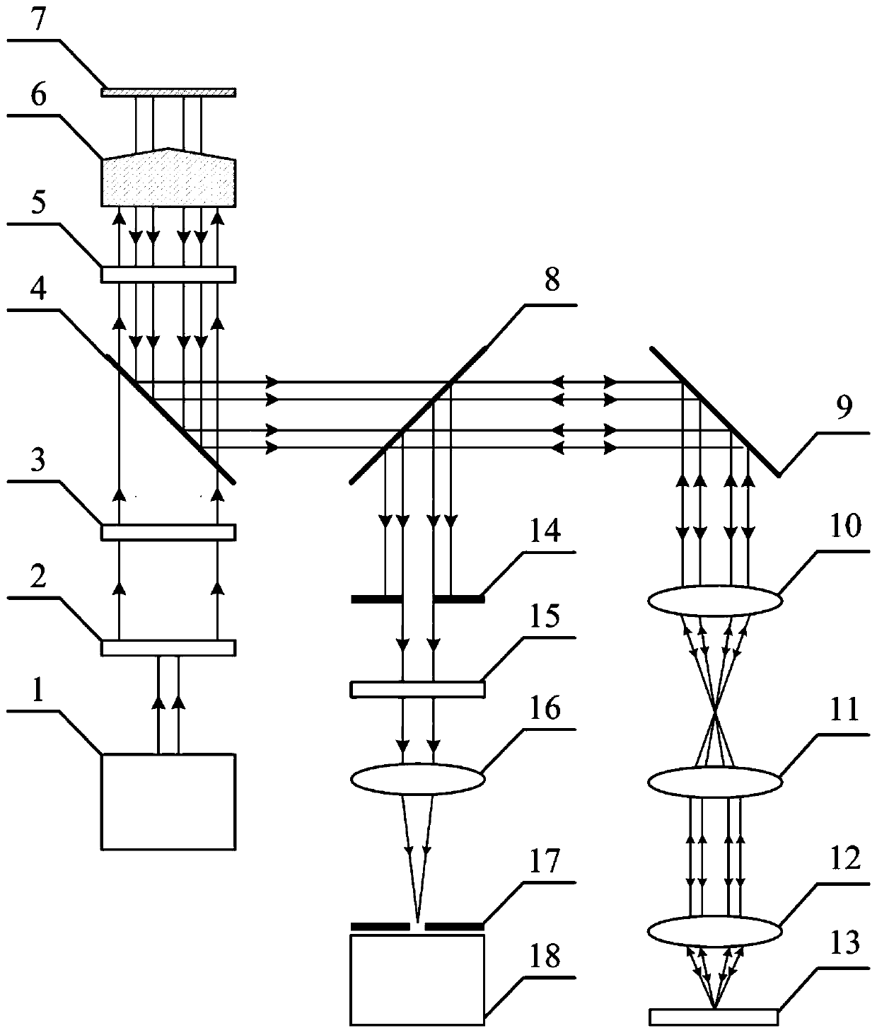 Dark field confocal microscopic measurement device and method based on polarization autocorrelation