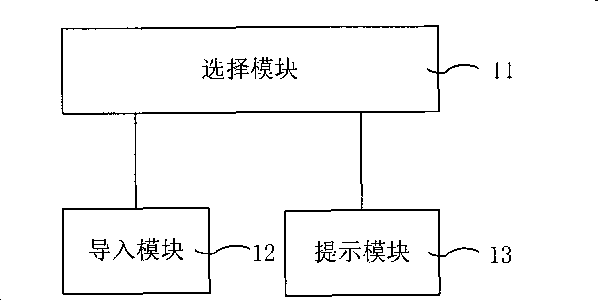 Information importing method and unit, information exporting method and unit, mobile terminal