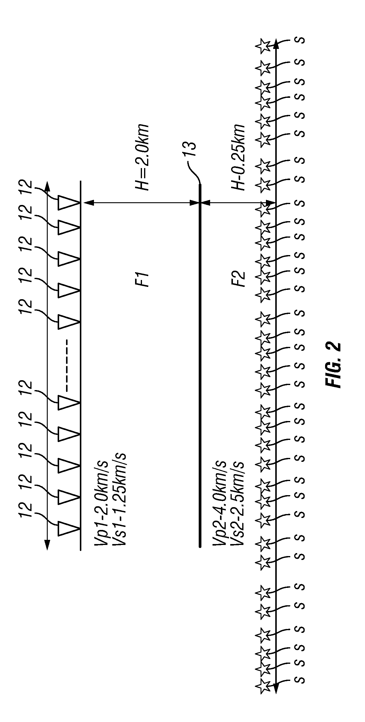 Method for imaging the earths subsurface using passive seismic interferometry and adaptive velocity filtering