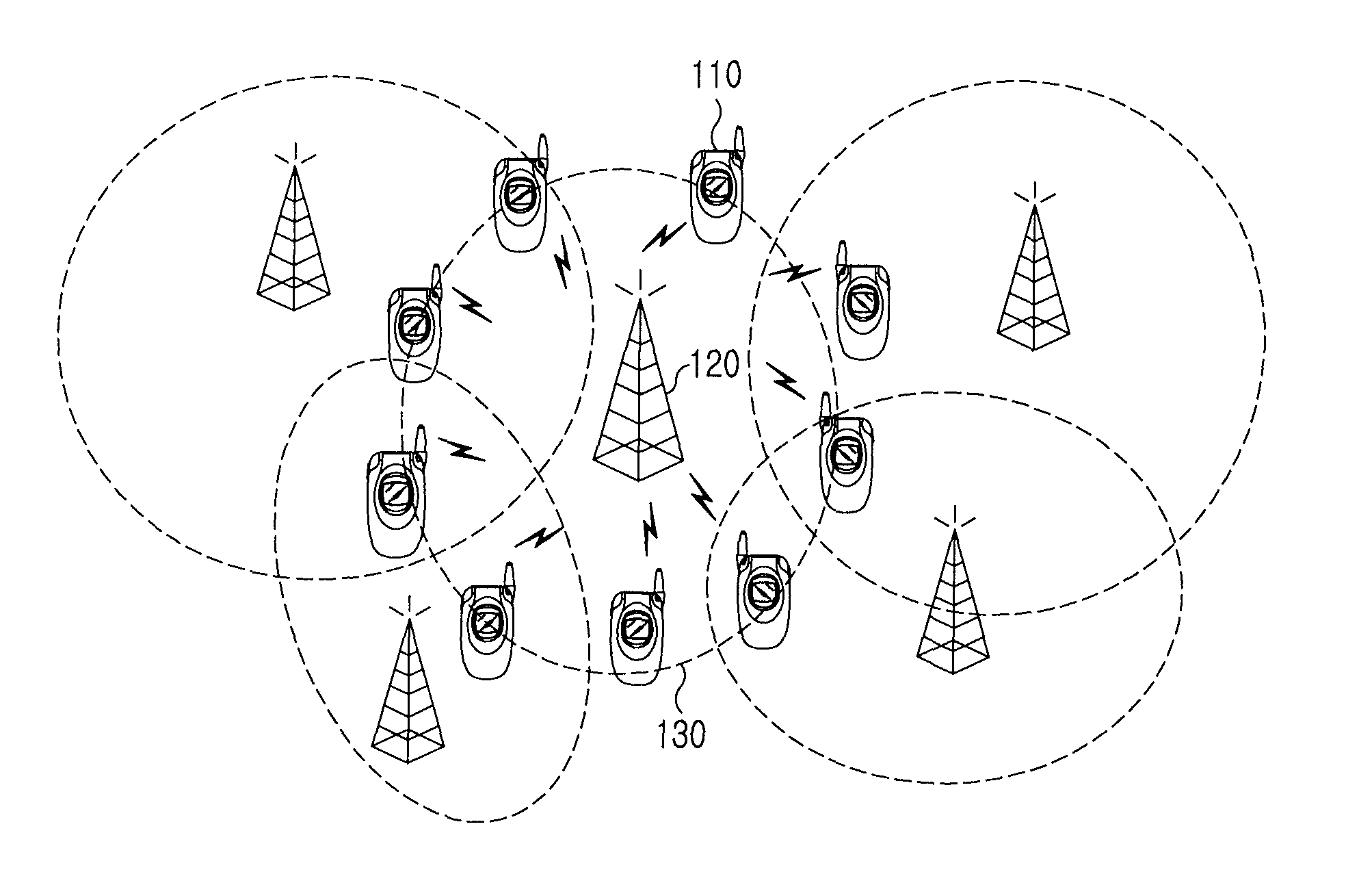 Mobile Communication Repeating Method in Moving Object and Repeater Thereof