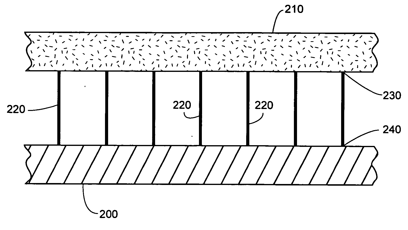 Structures, systems and methods for joining articles and materials and uses therefor