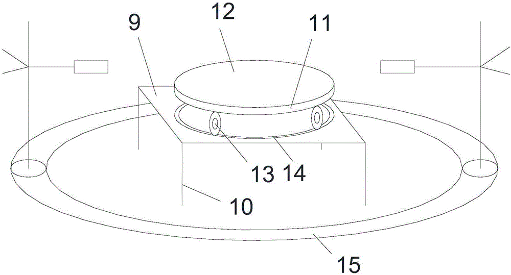 Mold baking equipment