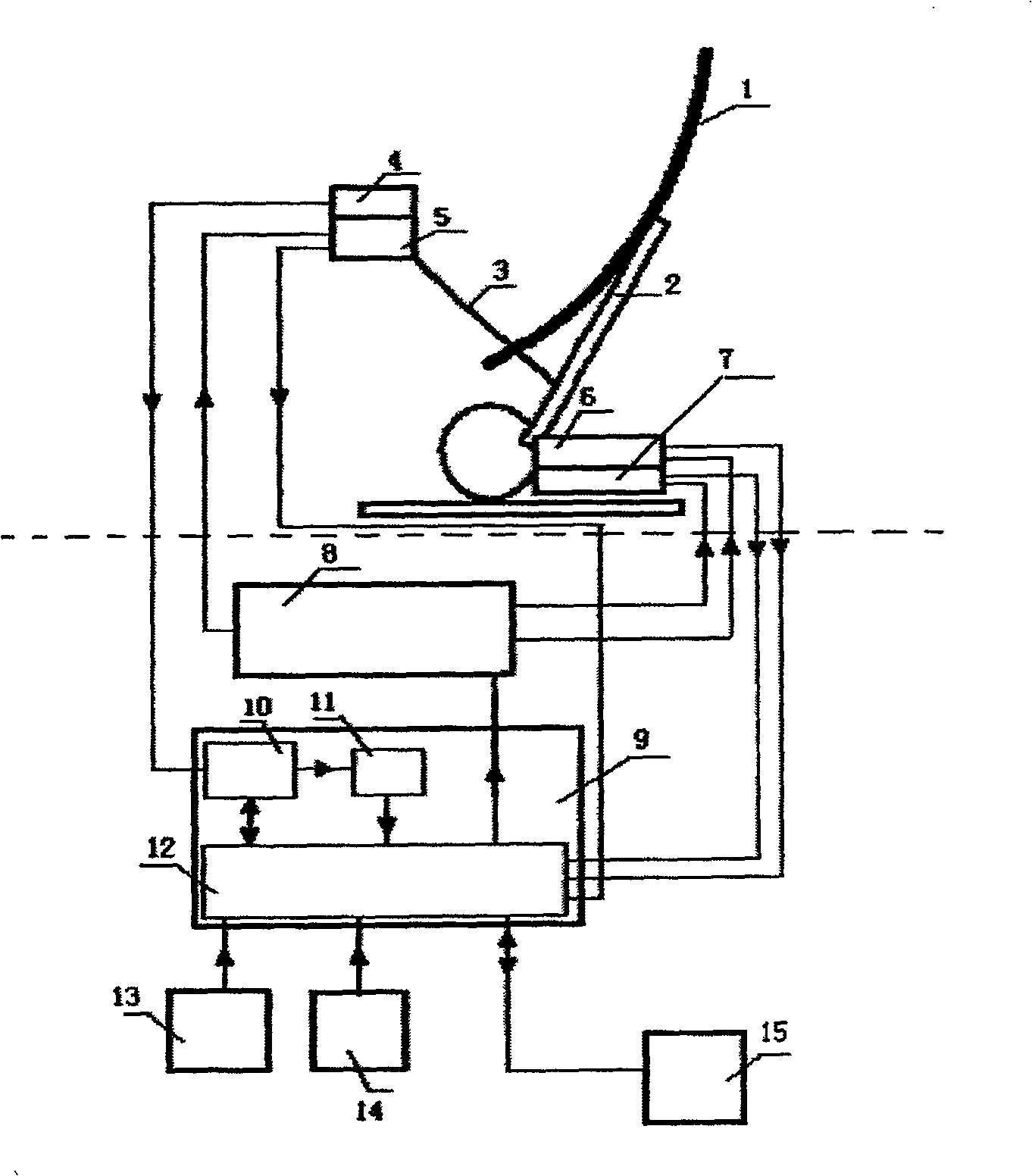 Automatic seeker of vehicle satellite telecommunication antenna