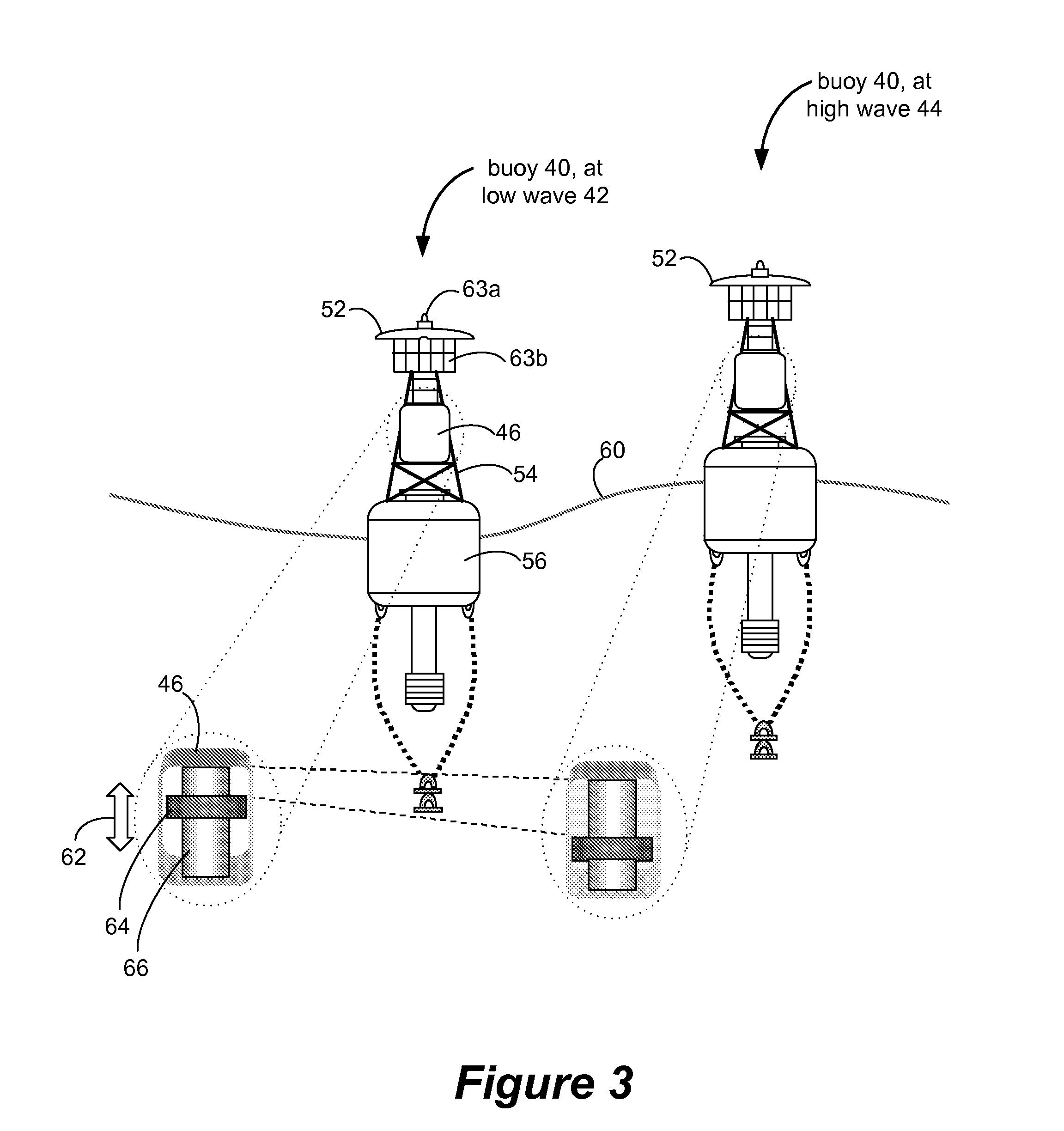 Wave powered generation using electroactive polymers