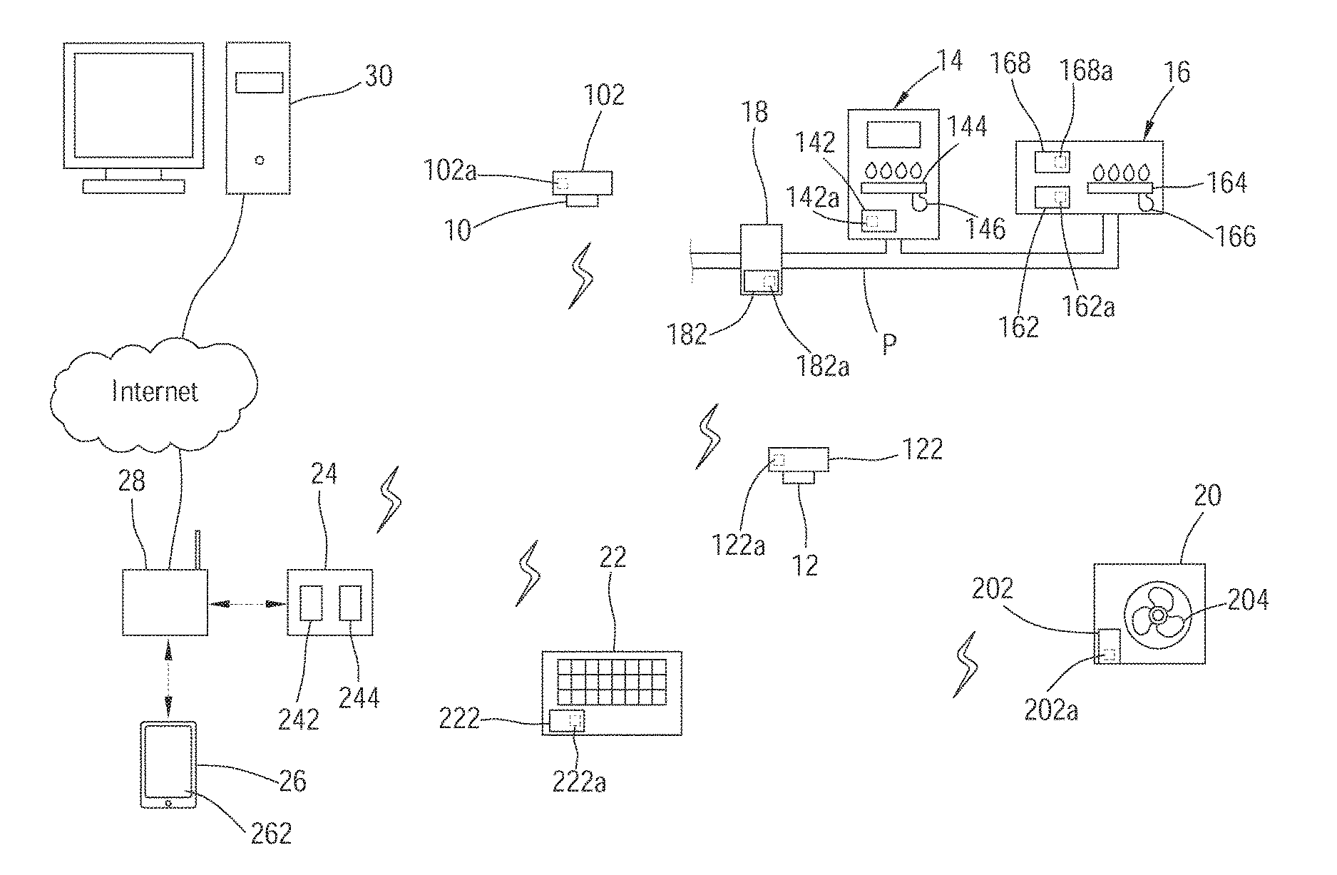 Method of controlling a remote controlled system