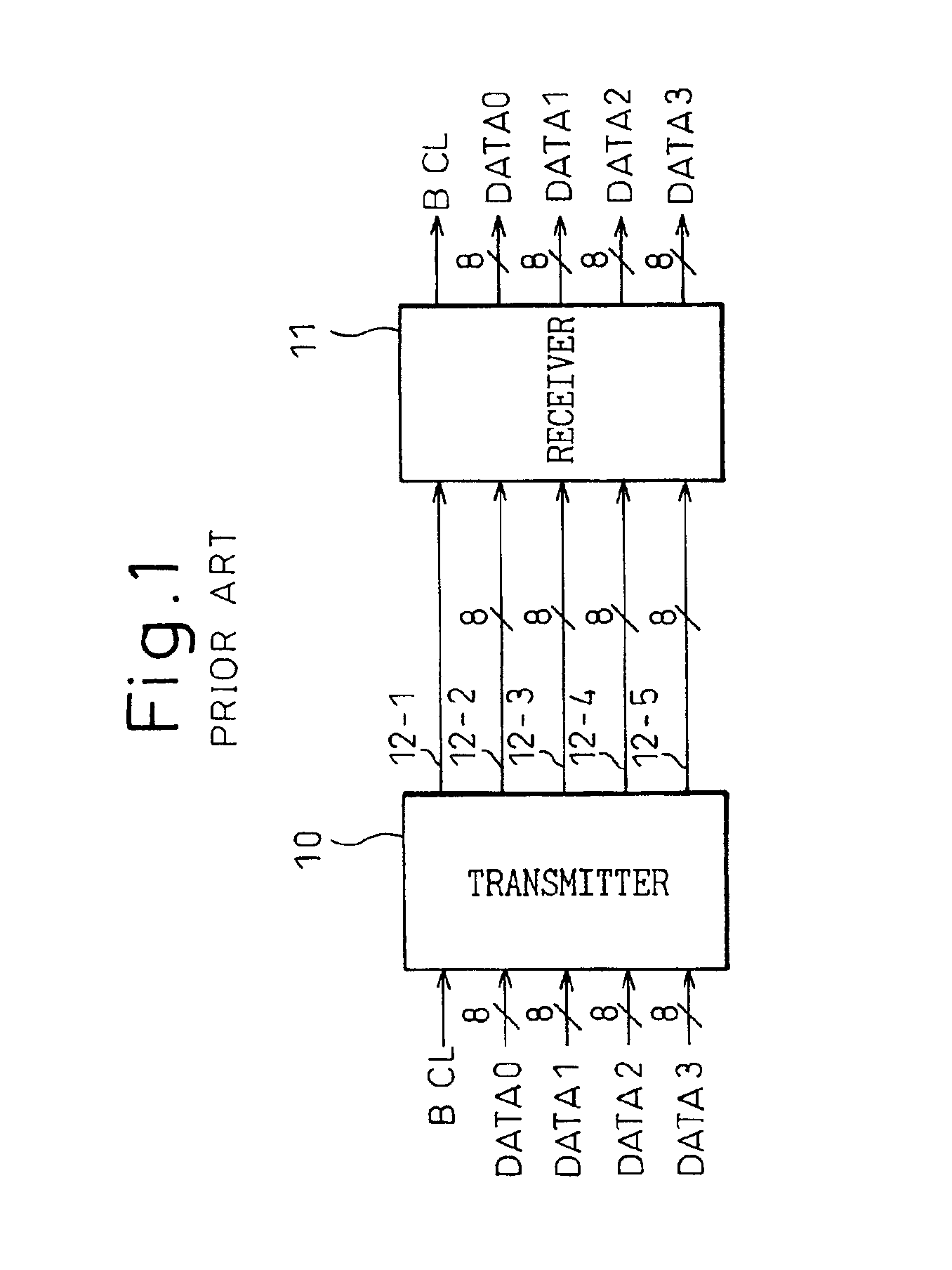 Skew correction apparatus