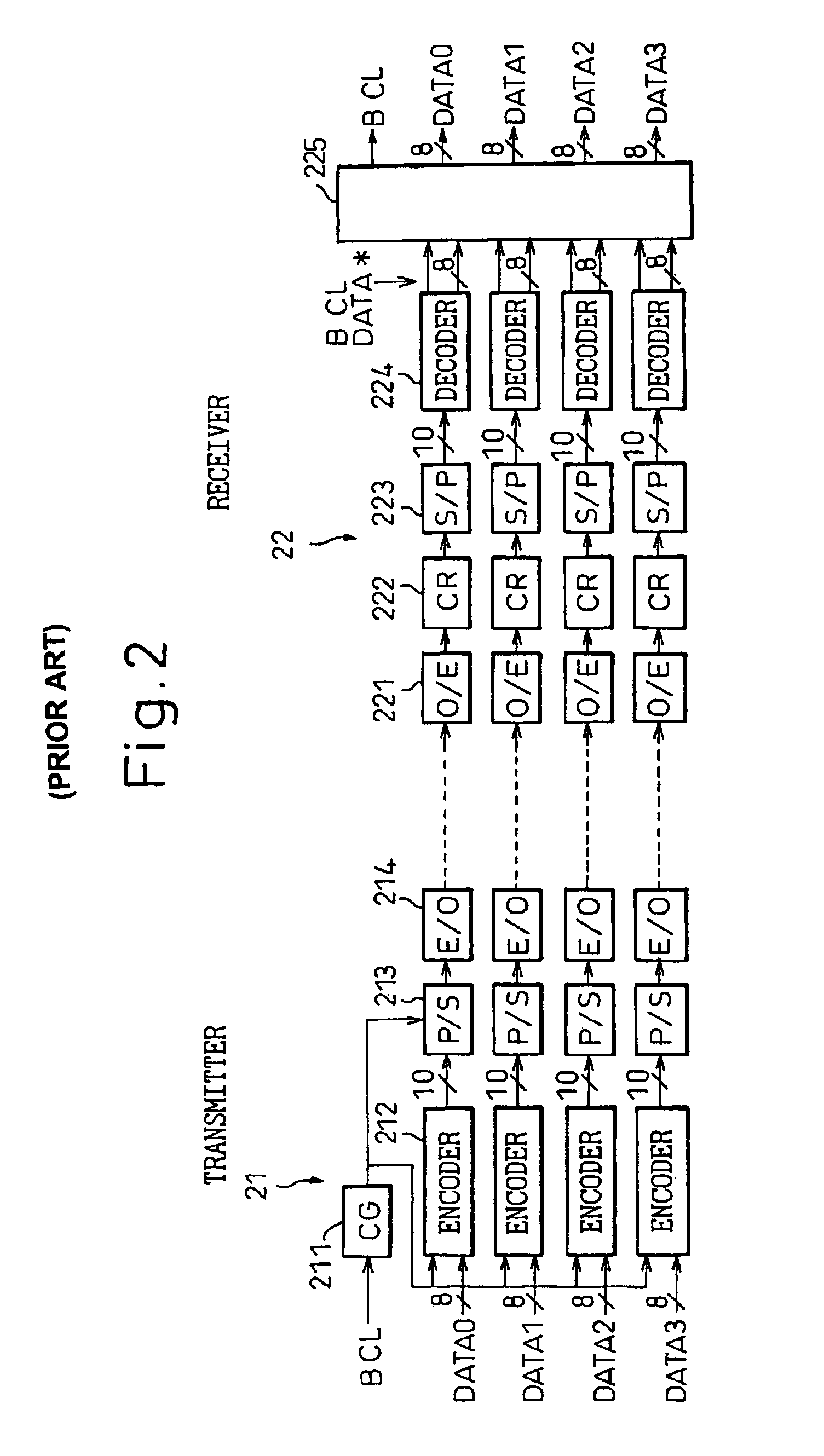 Skew correction apparatus