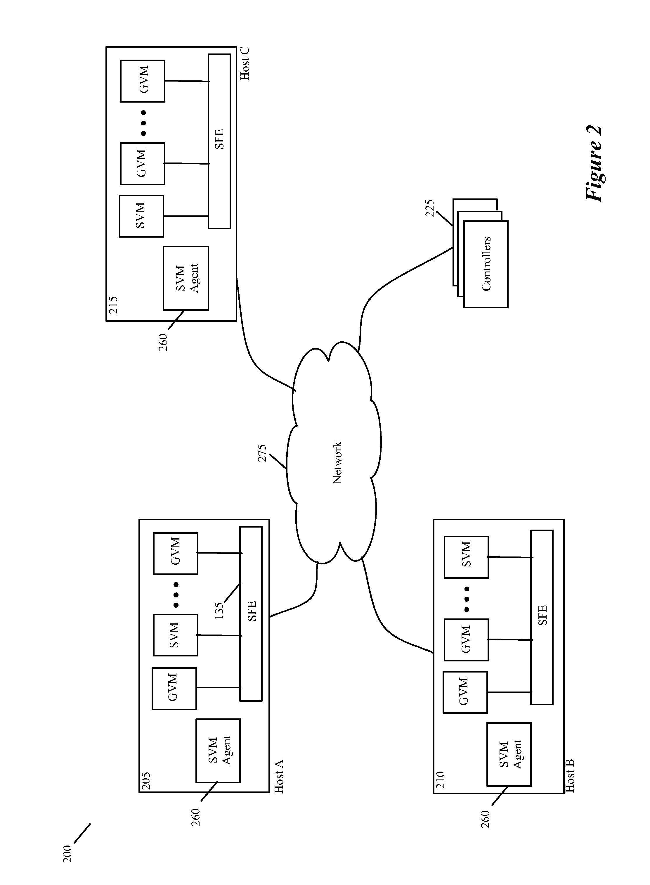 Method and apparatus for distributing load among a plurality of service nodes