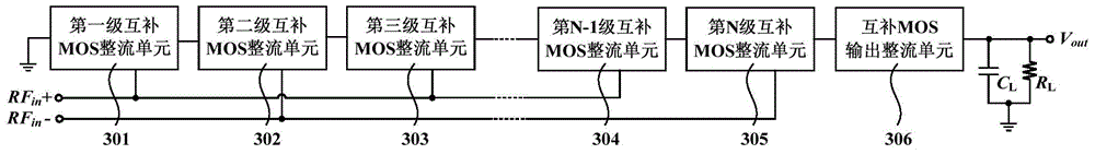 Threshold compensation rectifying circuit