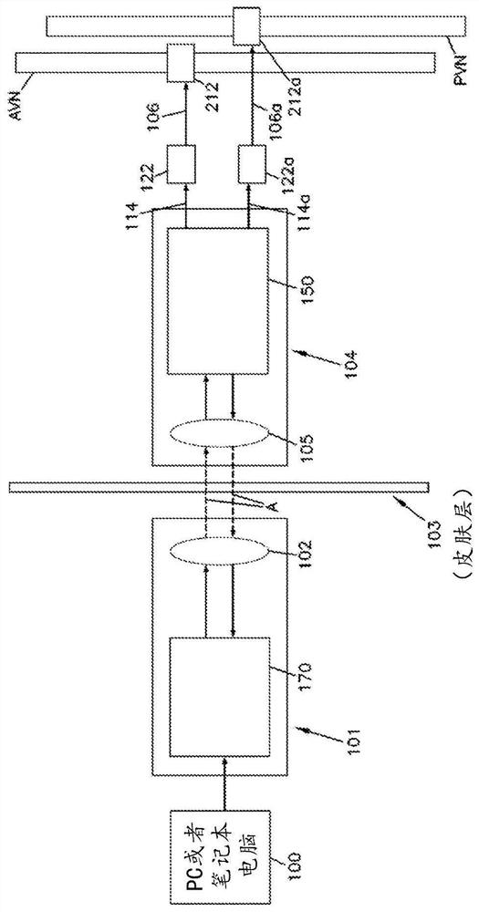 Simultaneous multi-site vagus nerve neuromodulation for improved glycemic control system and methods