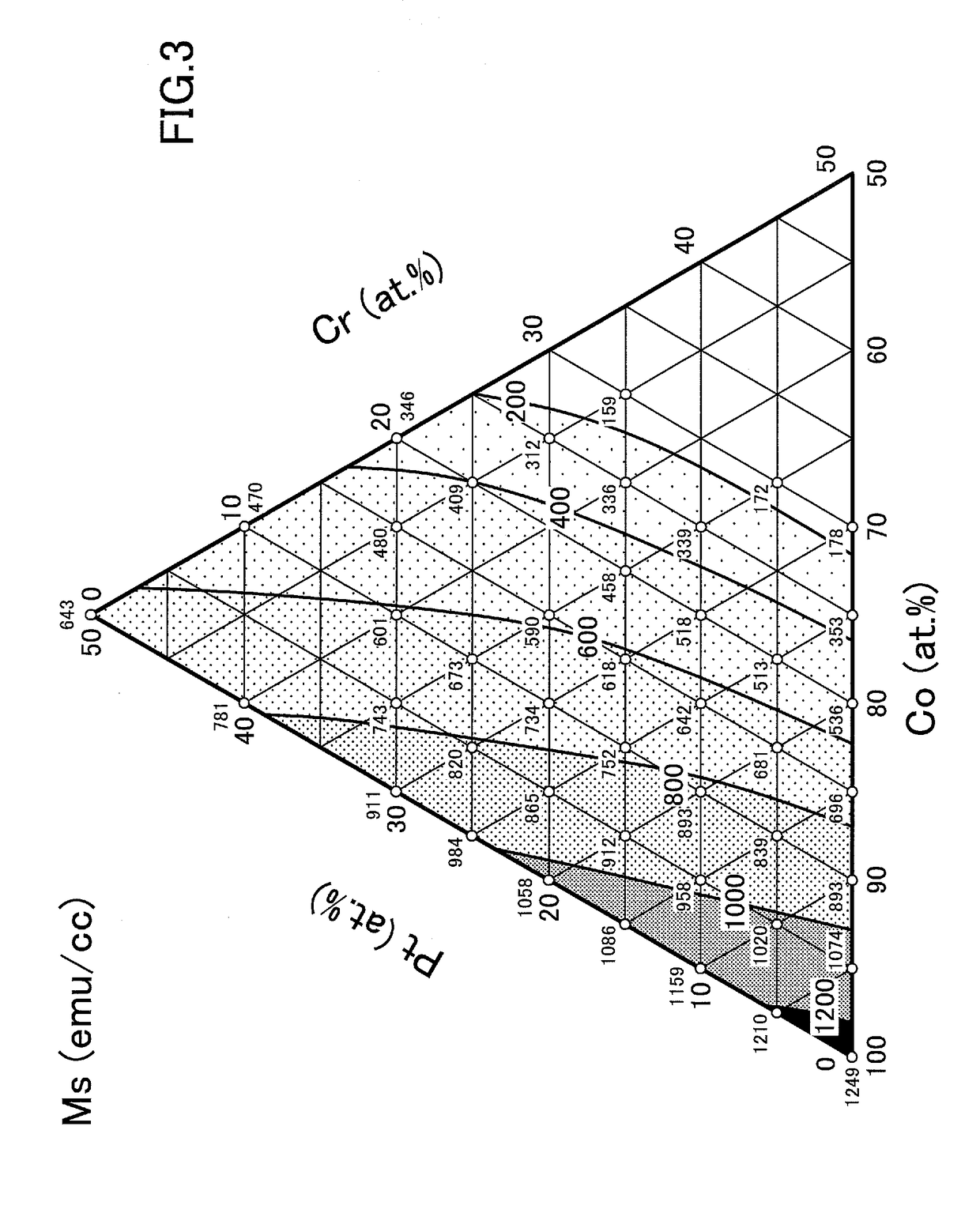 Magnetic recording medium and magnetic recording and reproducing apparatus