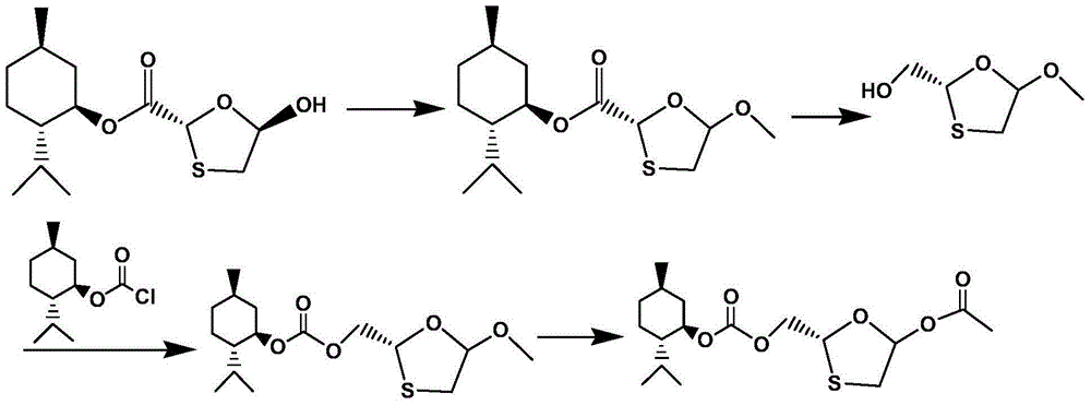 Synthetic method of lamivudine intermediate