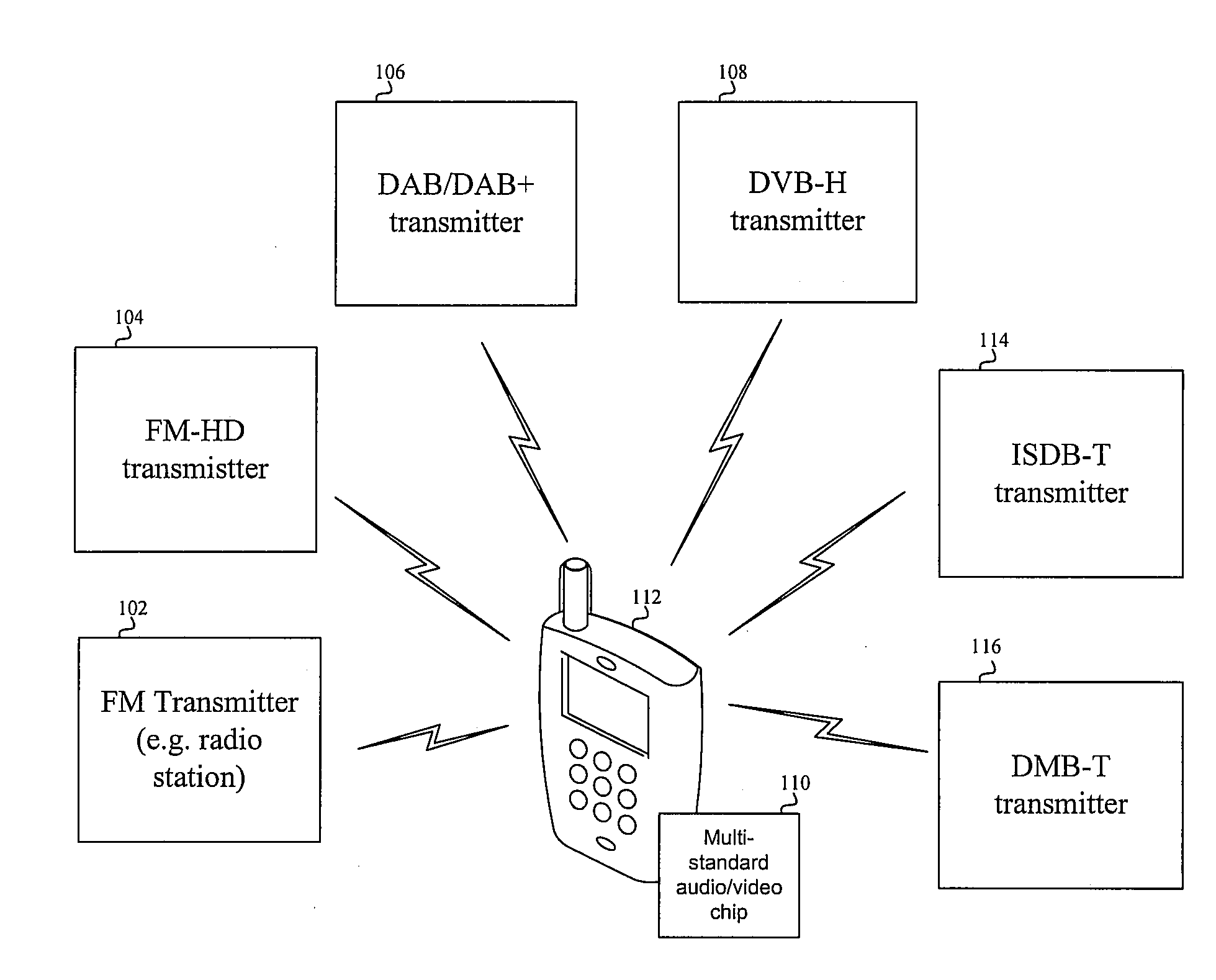 Method and system for an integrated multi-standard audio/video receiver