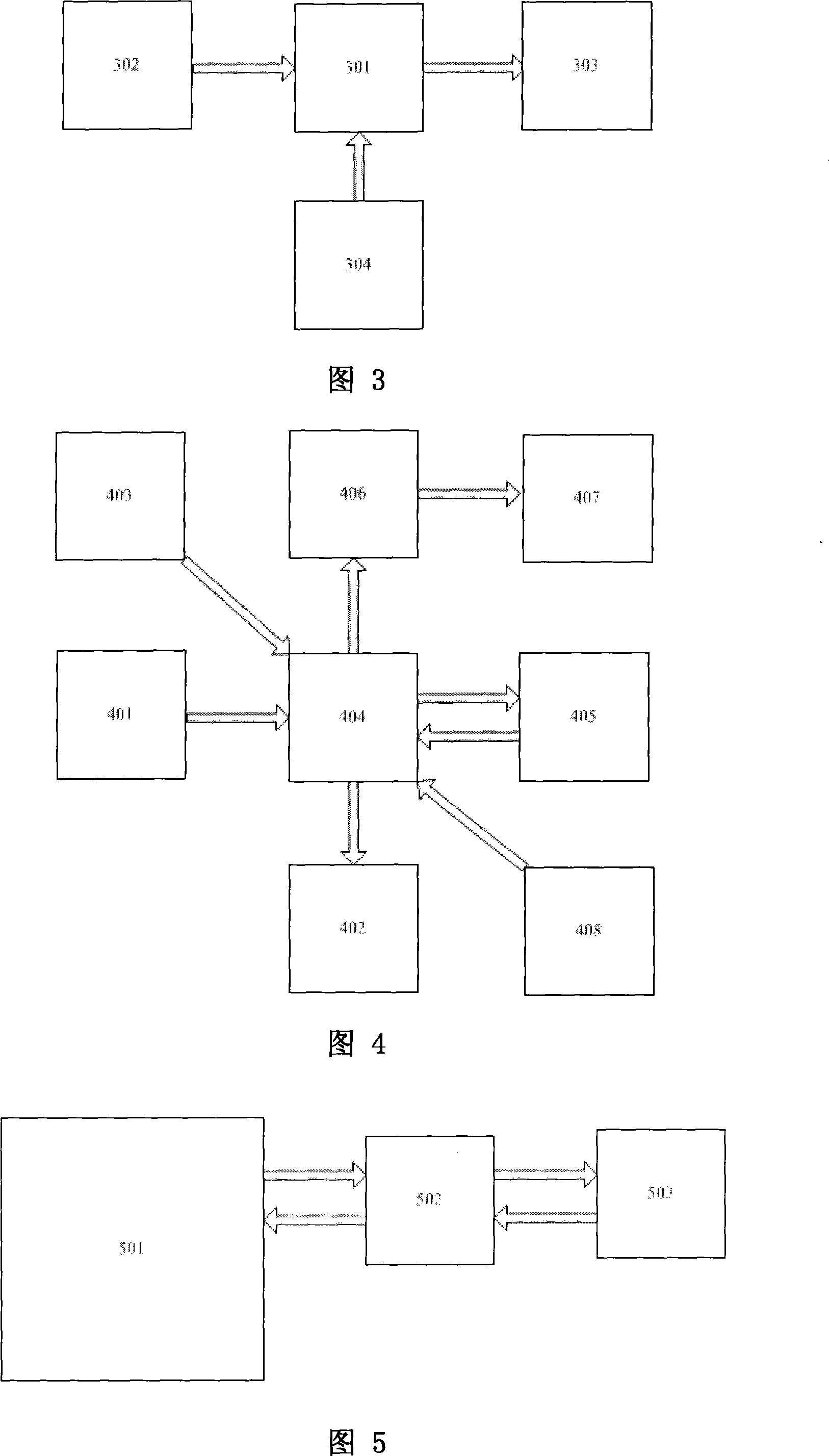 Blindman traffic guidance system