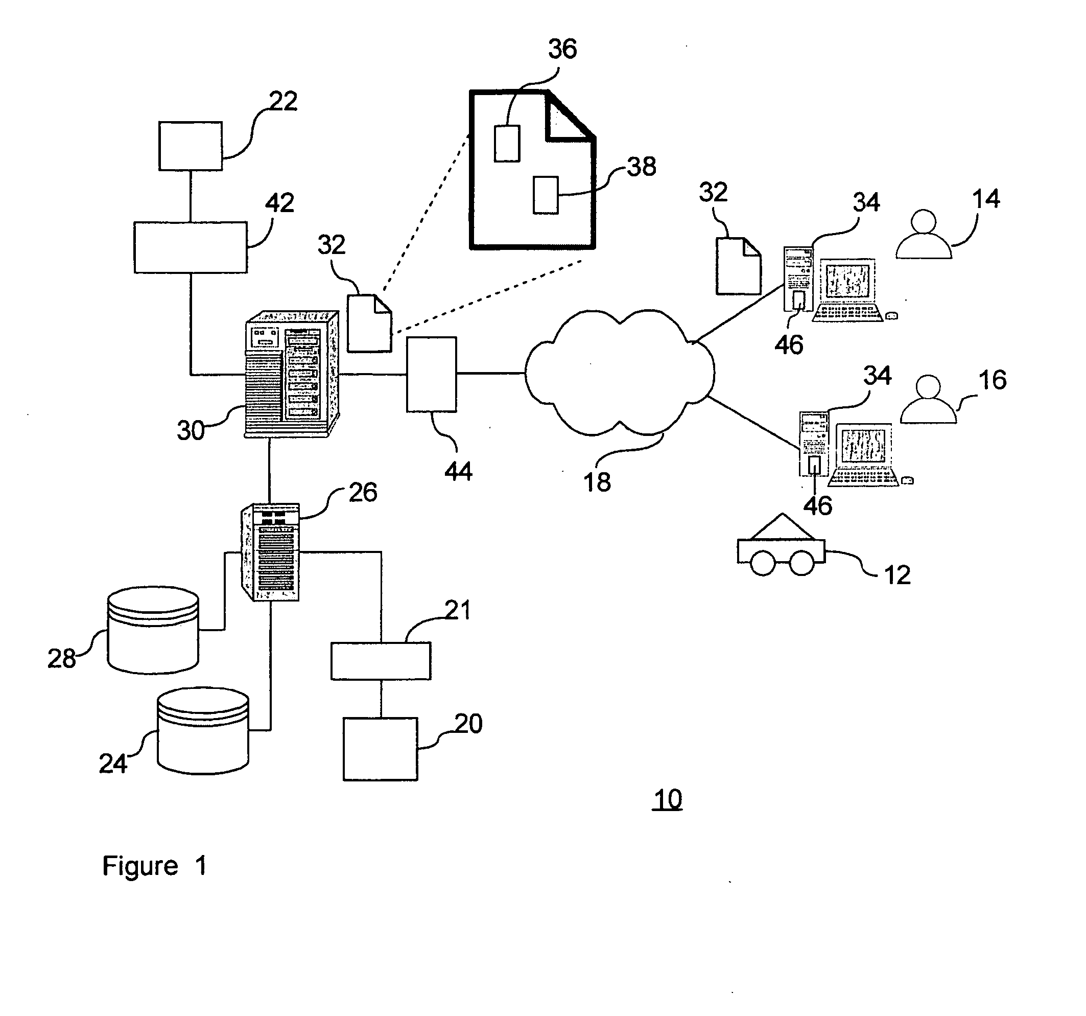 Method and system for an auction