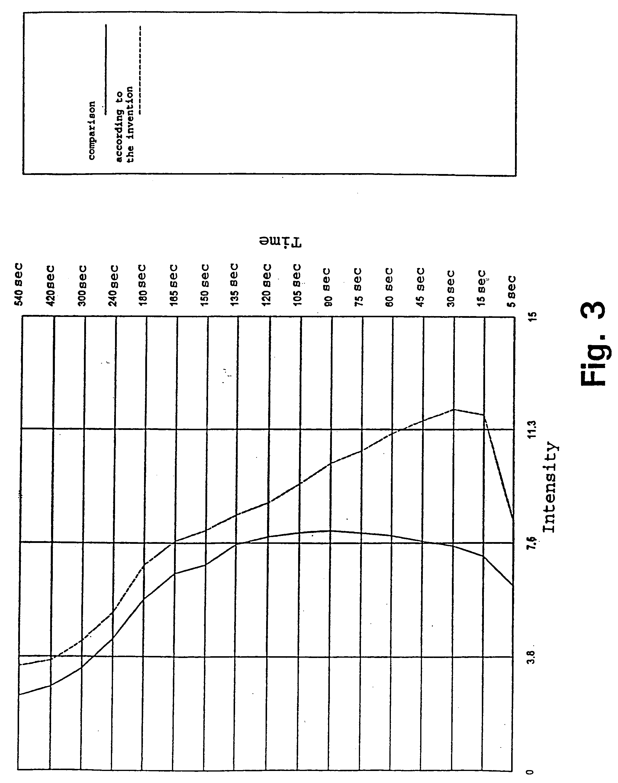 Coated chewing gum comprising an active substance having local activity