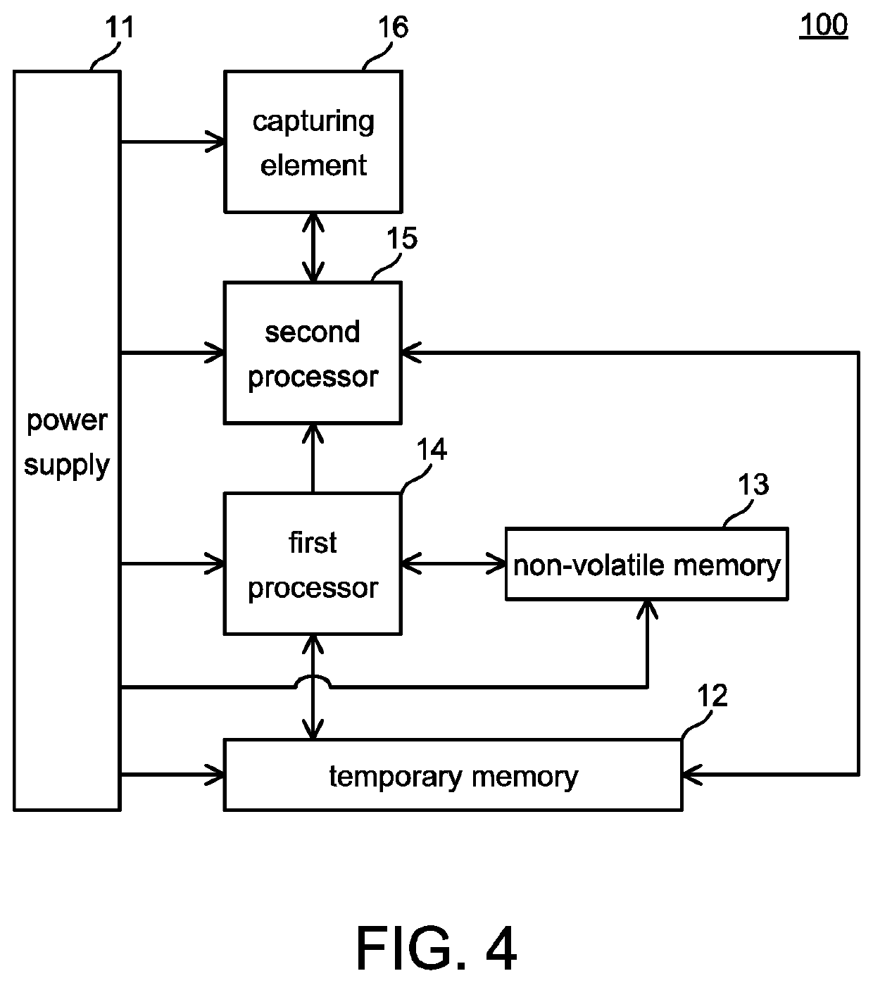 Dual-processor system and control method thereof