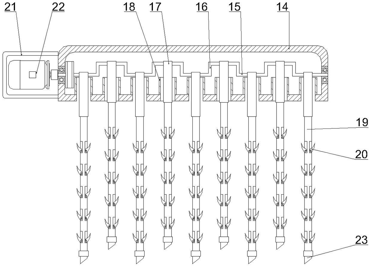 Mixing equipment for processing ceramic matrix composite raw materials