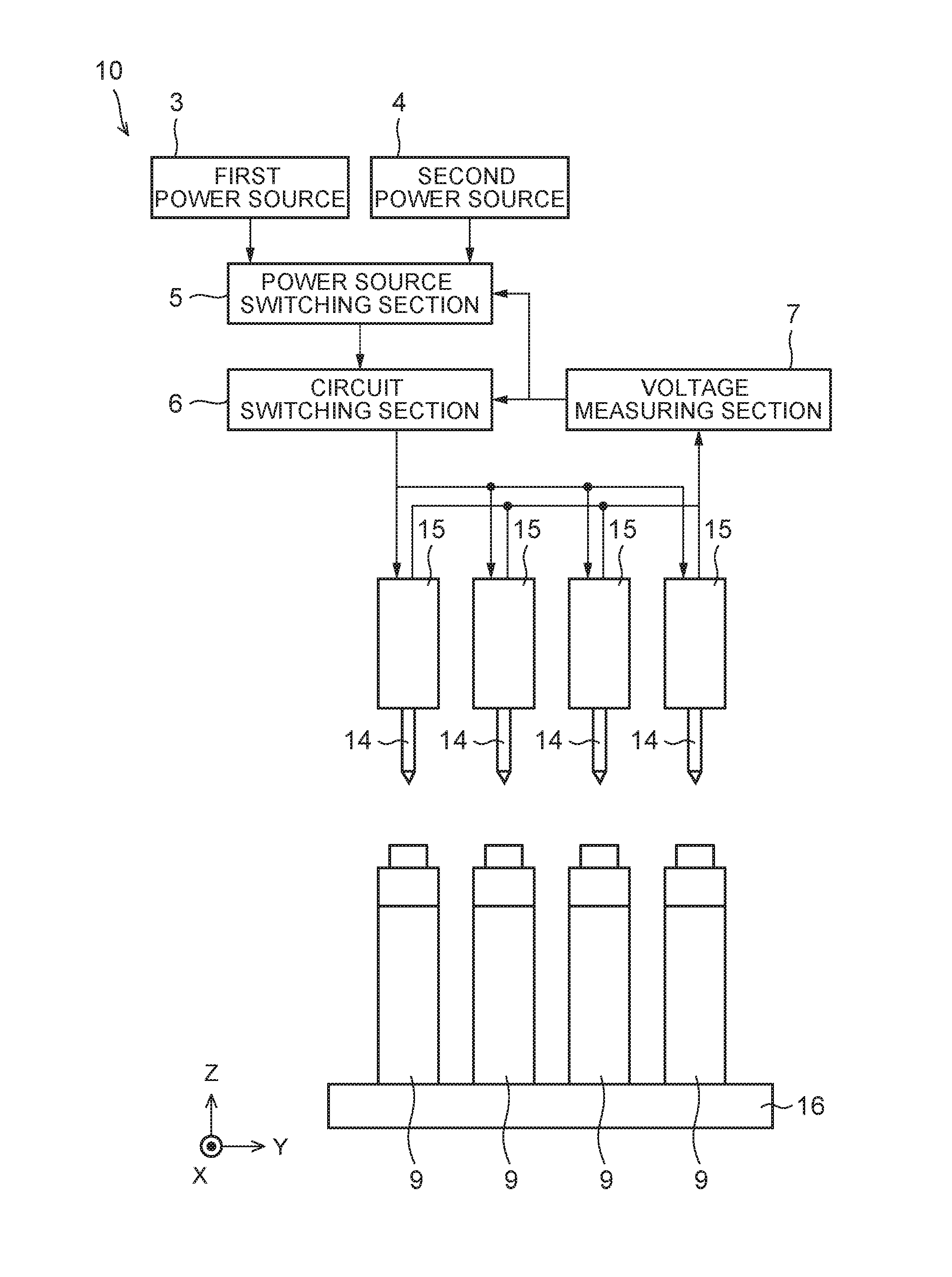 Charging method and charging device