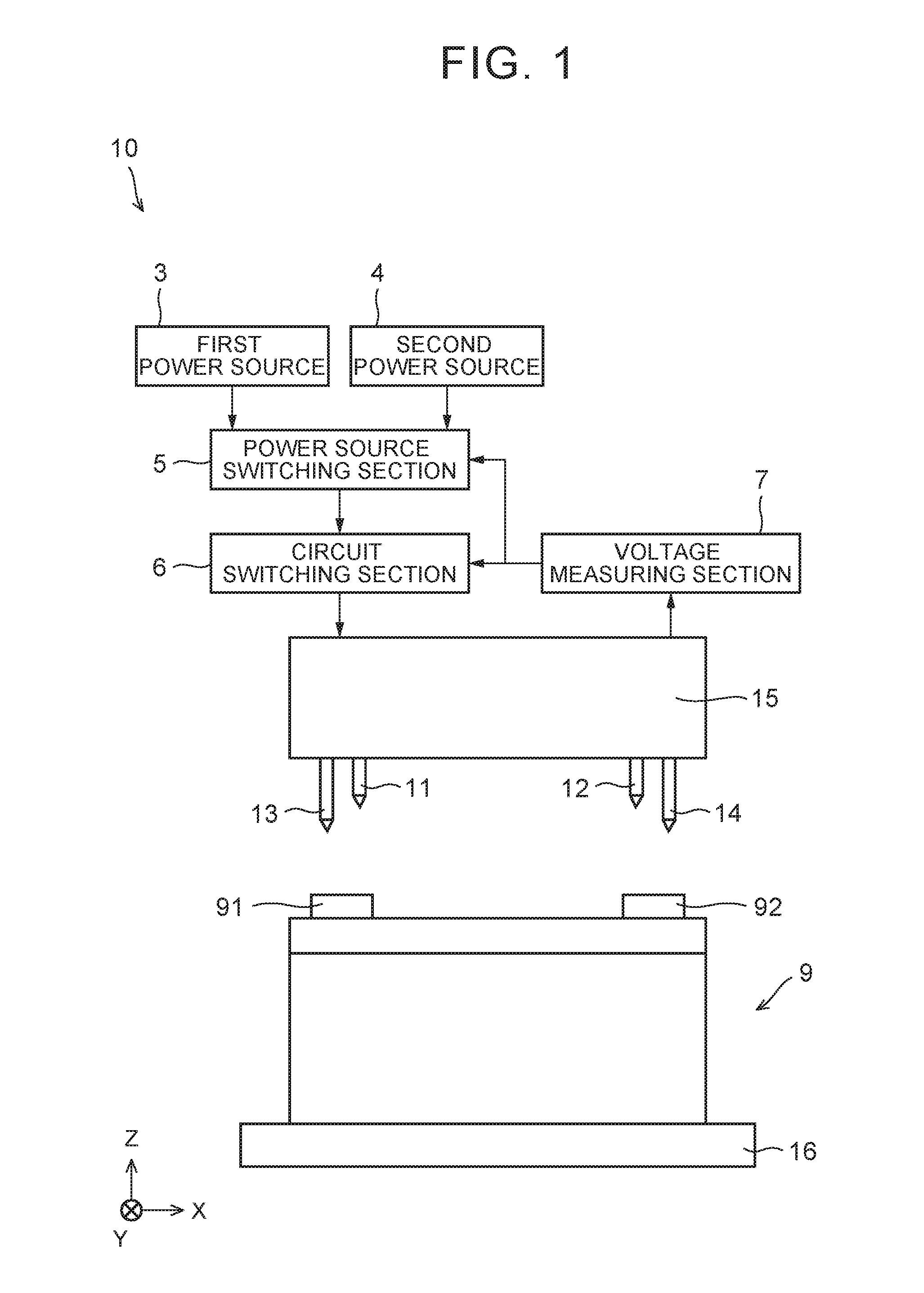 Charging method and charging device