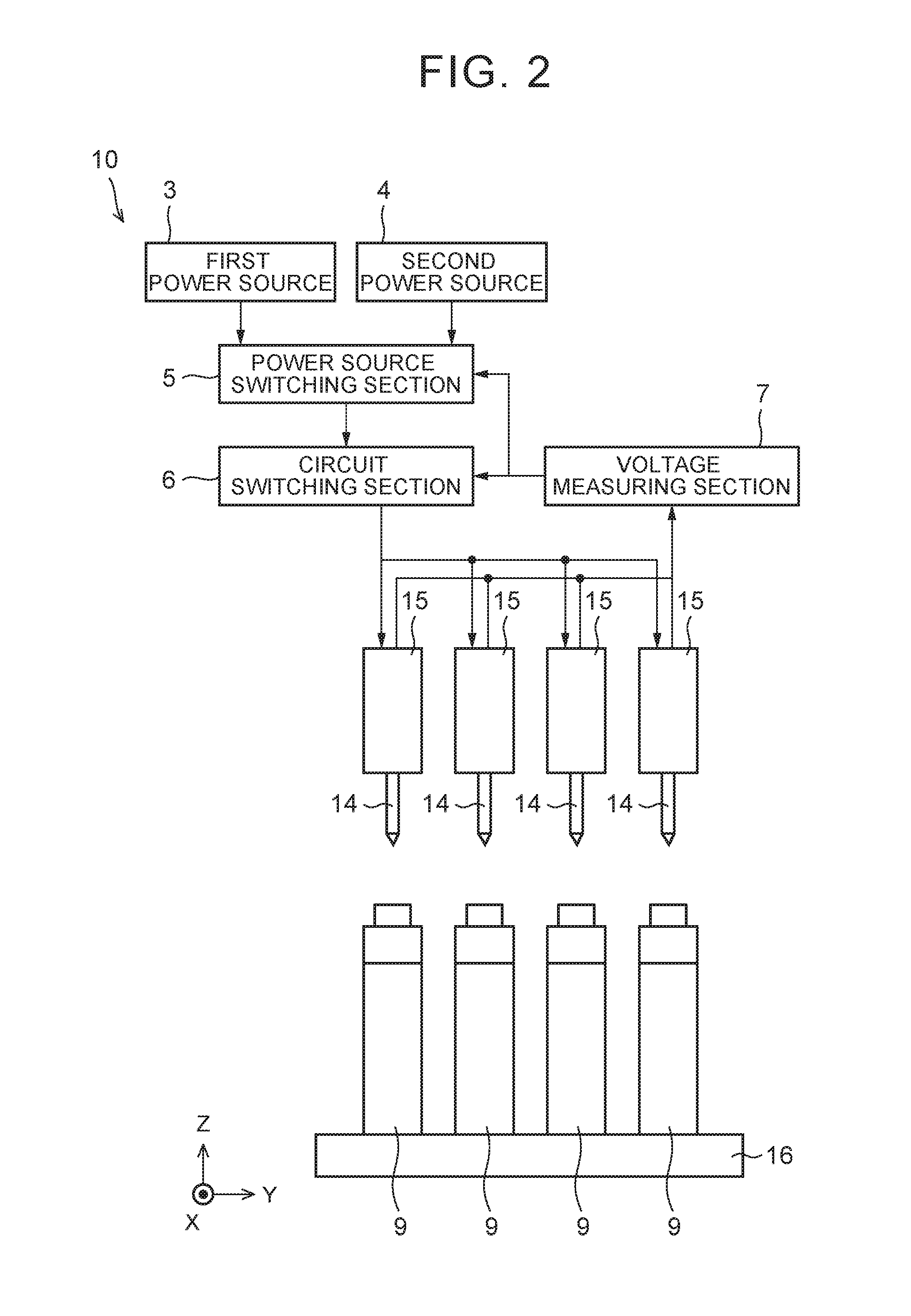 Charging method and charging device