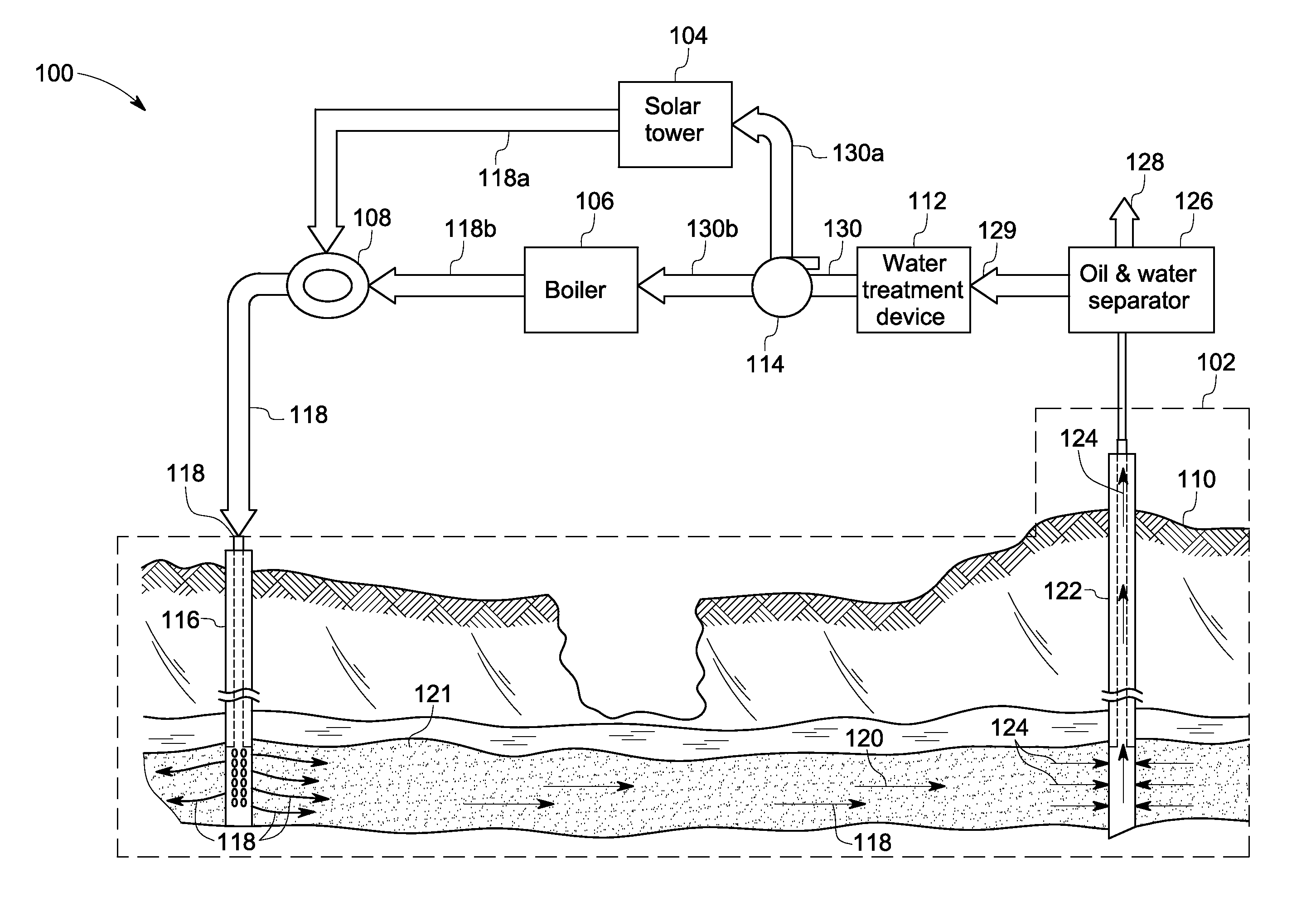 System and method for enhanced recovery of oil from an oil field