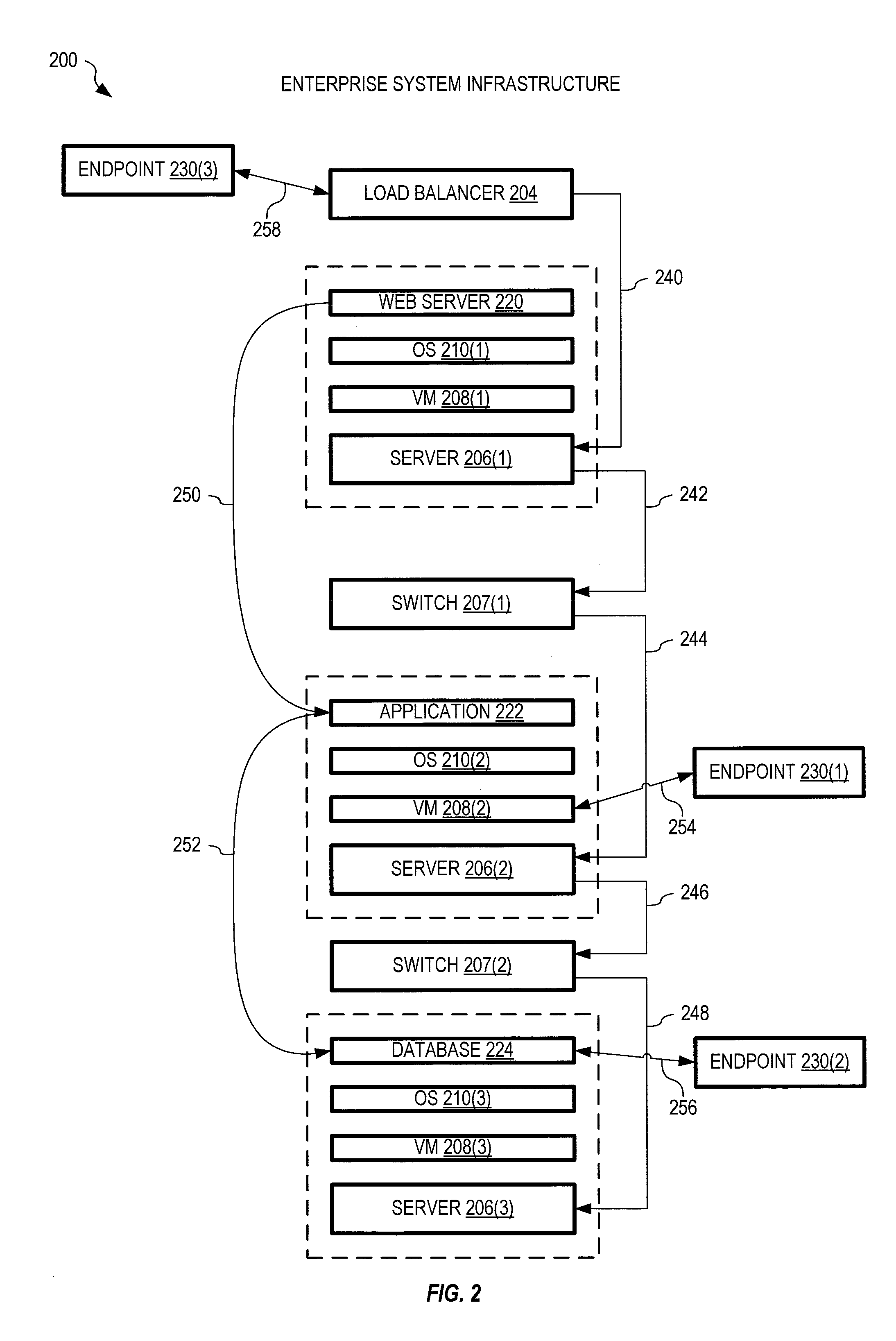 Cyber Defense Systems And Methods