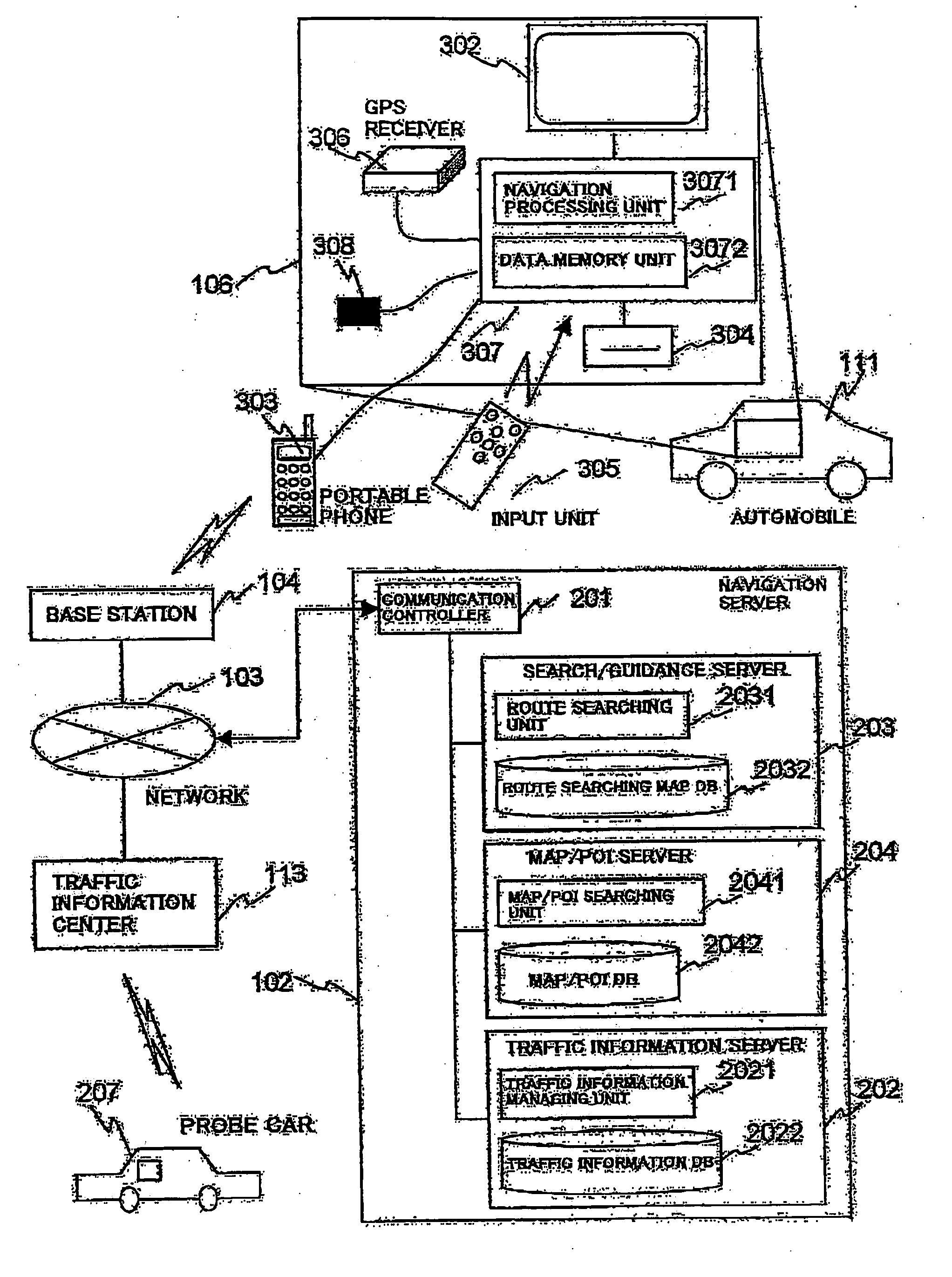 Navigation system