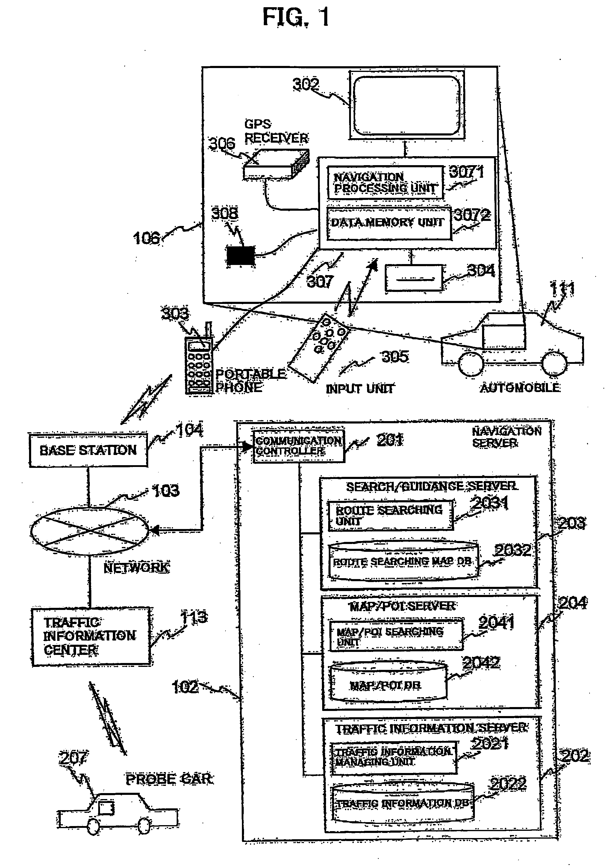 Navigation system