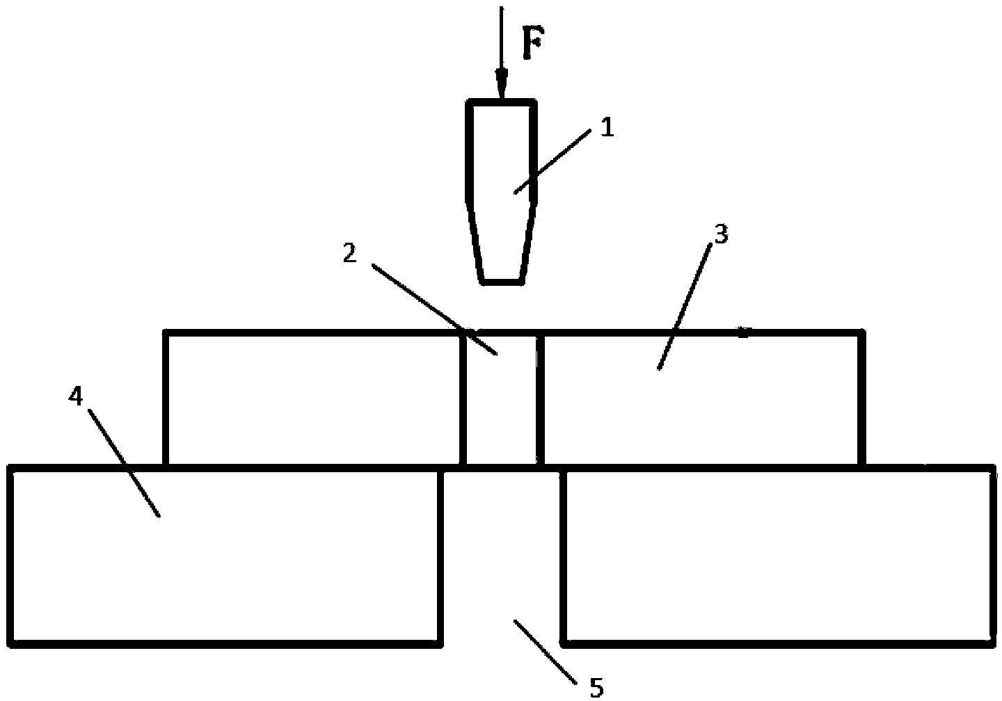 Heating device used for through silicon via (TSV) fill copper residual stress measurement